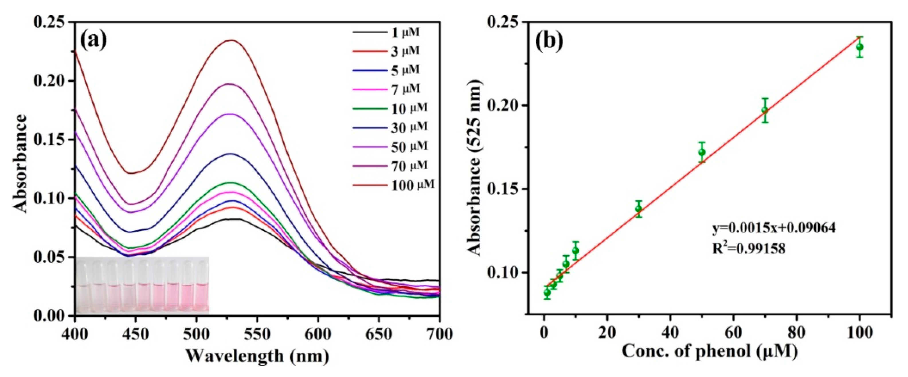 Materials 16 06212 g008