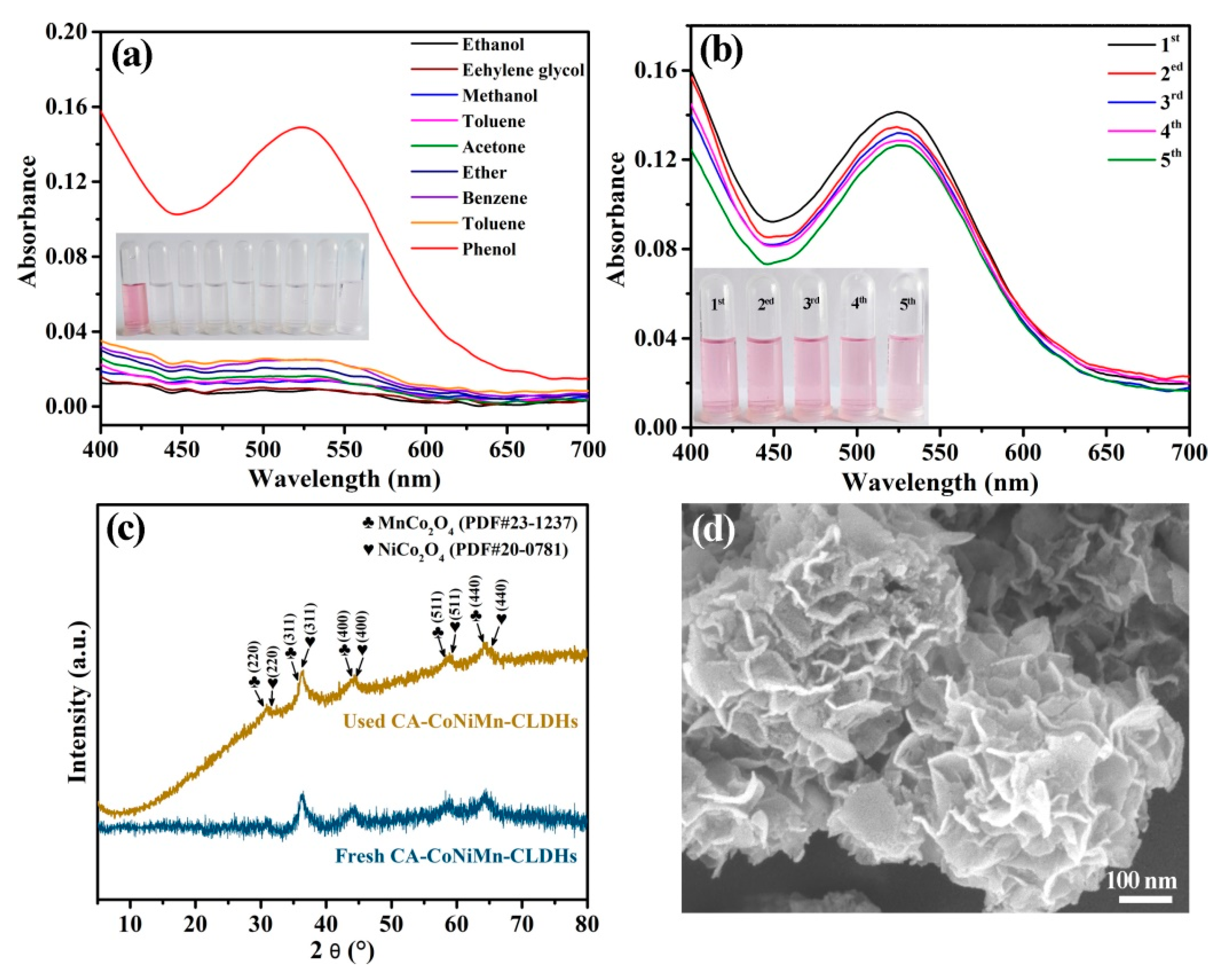 Materials 16 06212 g009