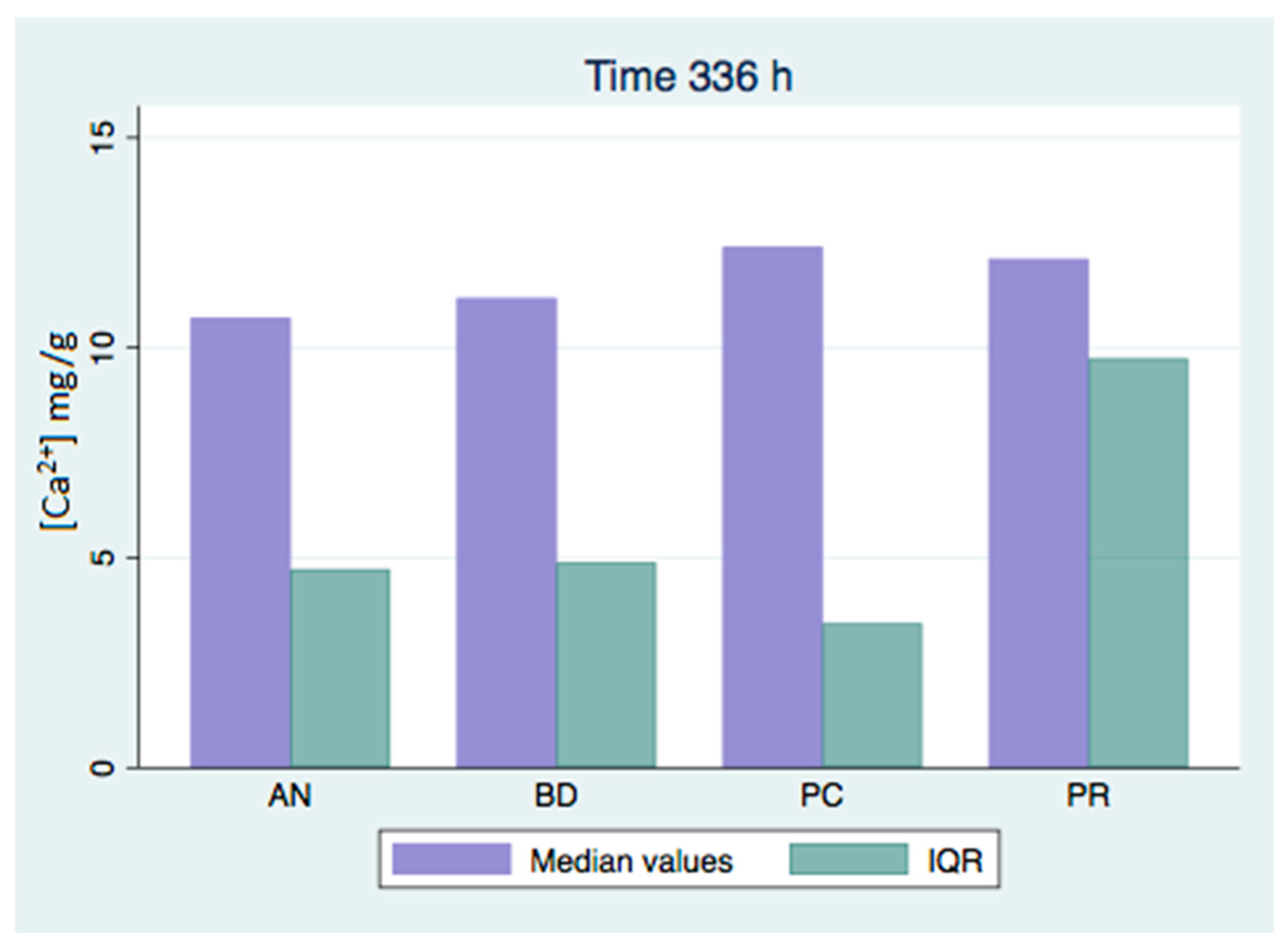 Materials 16 06213 g005