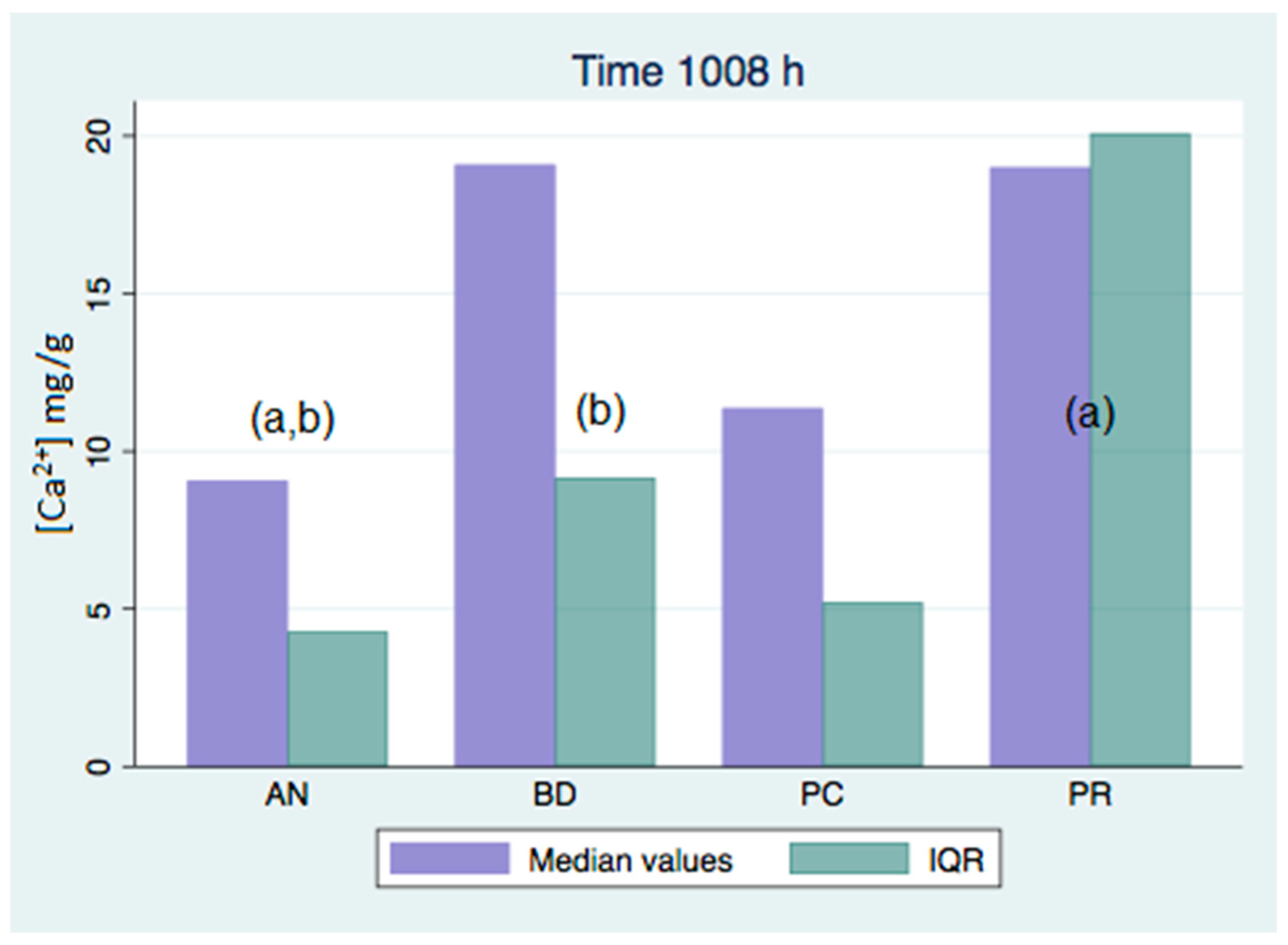 Materials 16 06213 g007