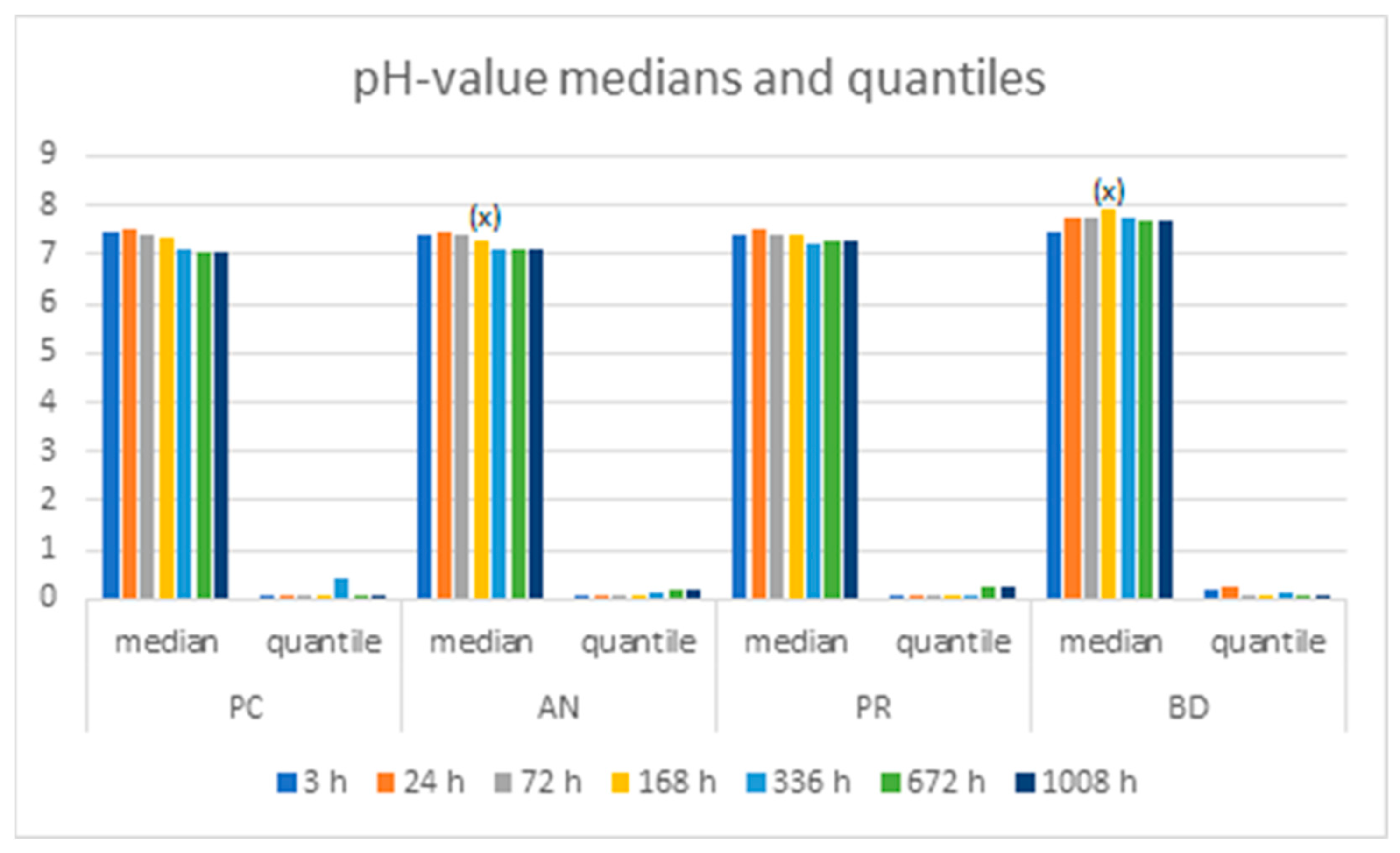 Materials 16 06213 g008
