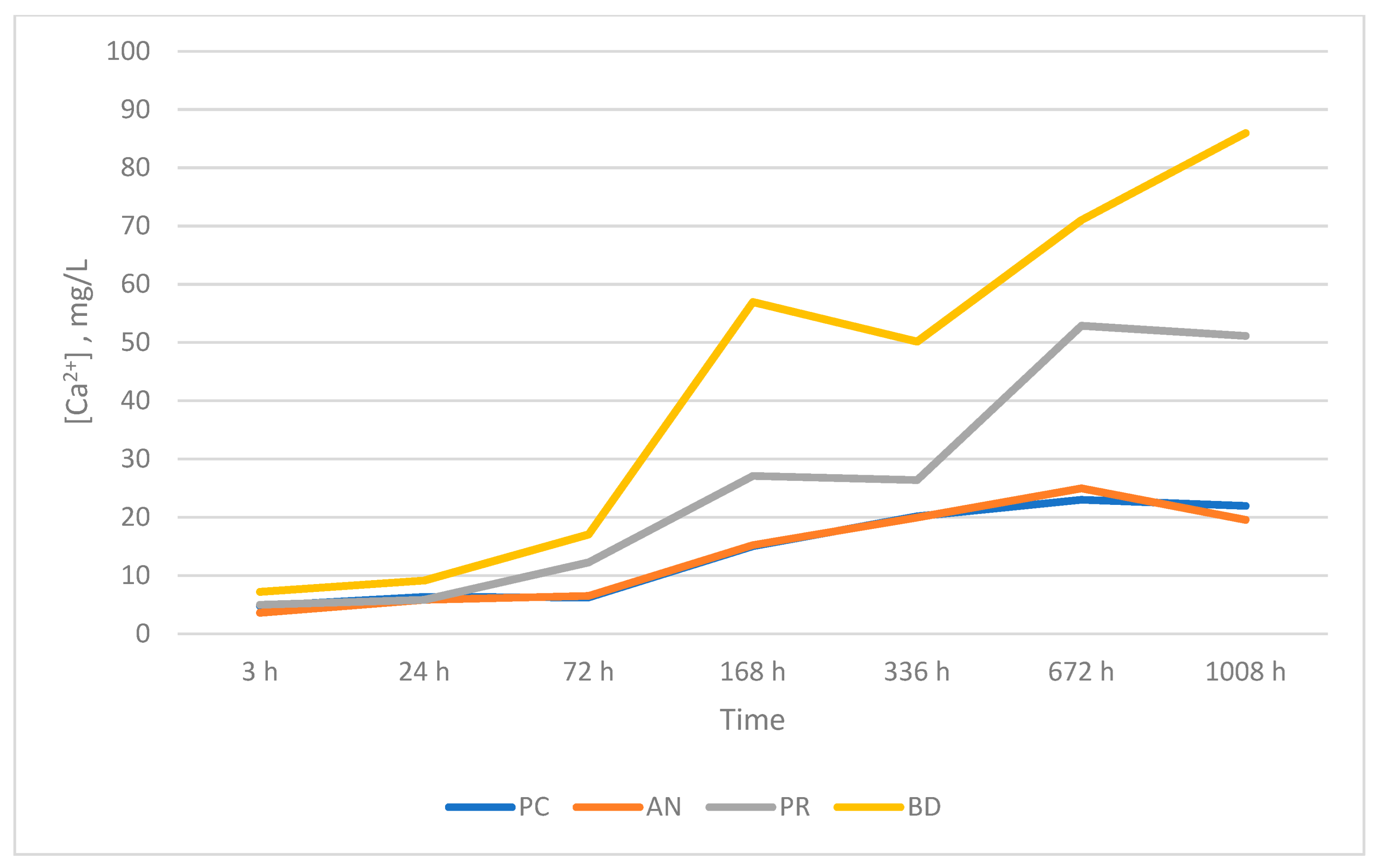 Materials 16 06213 g009