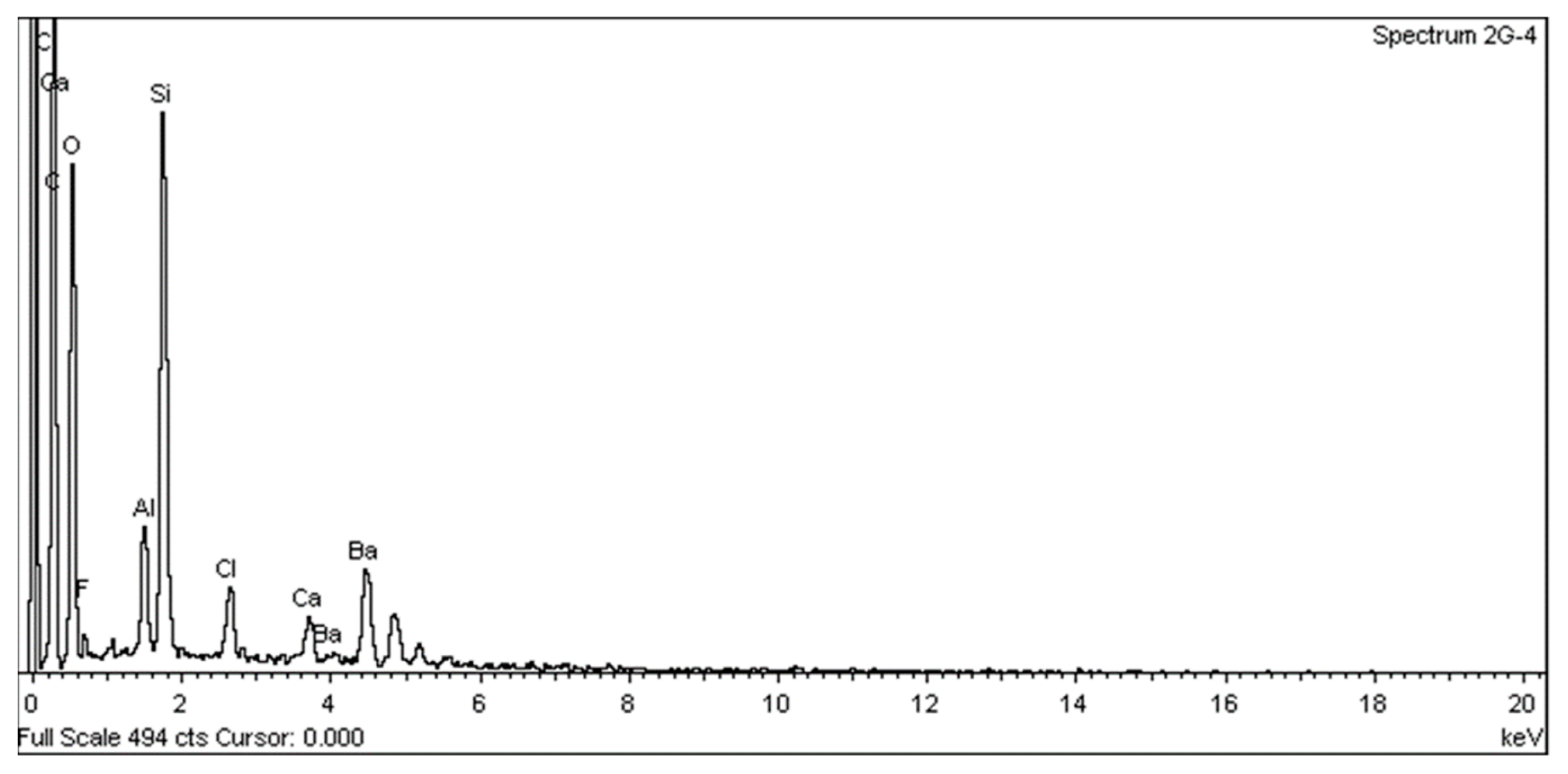 Materials 16 06213 g015