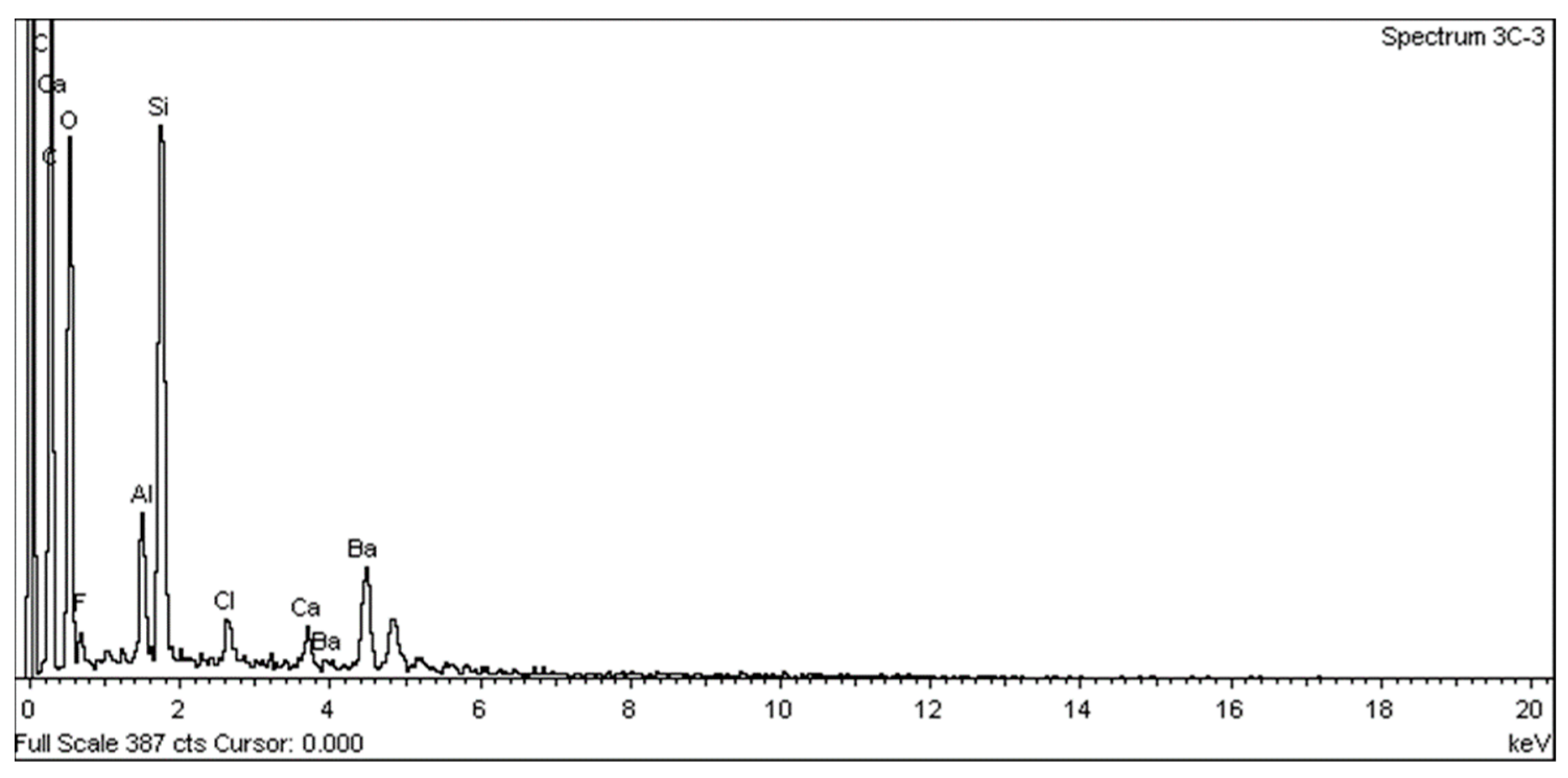 Materials 16 06213 g016