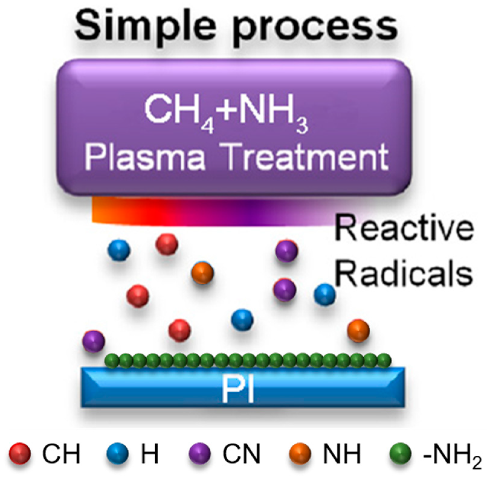 Materials 16 06214 g001