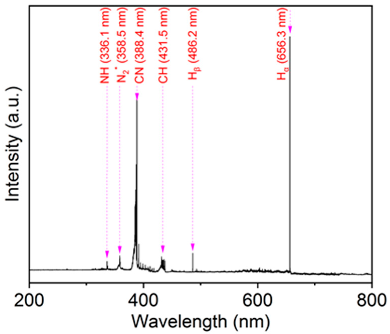 Materials 16 06214 g002