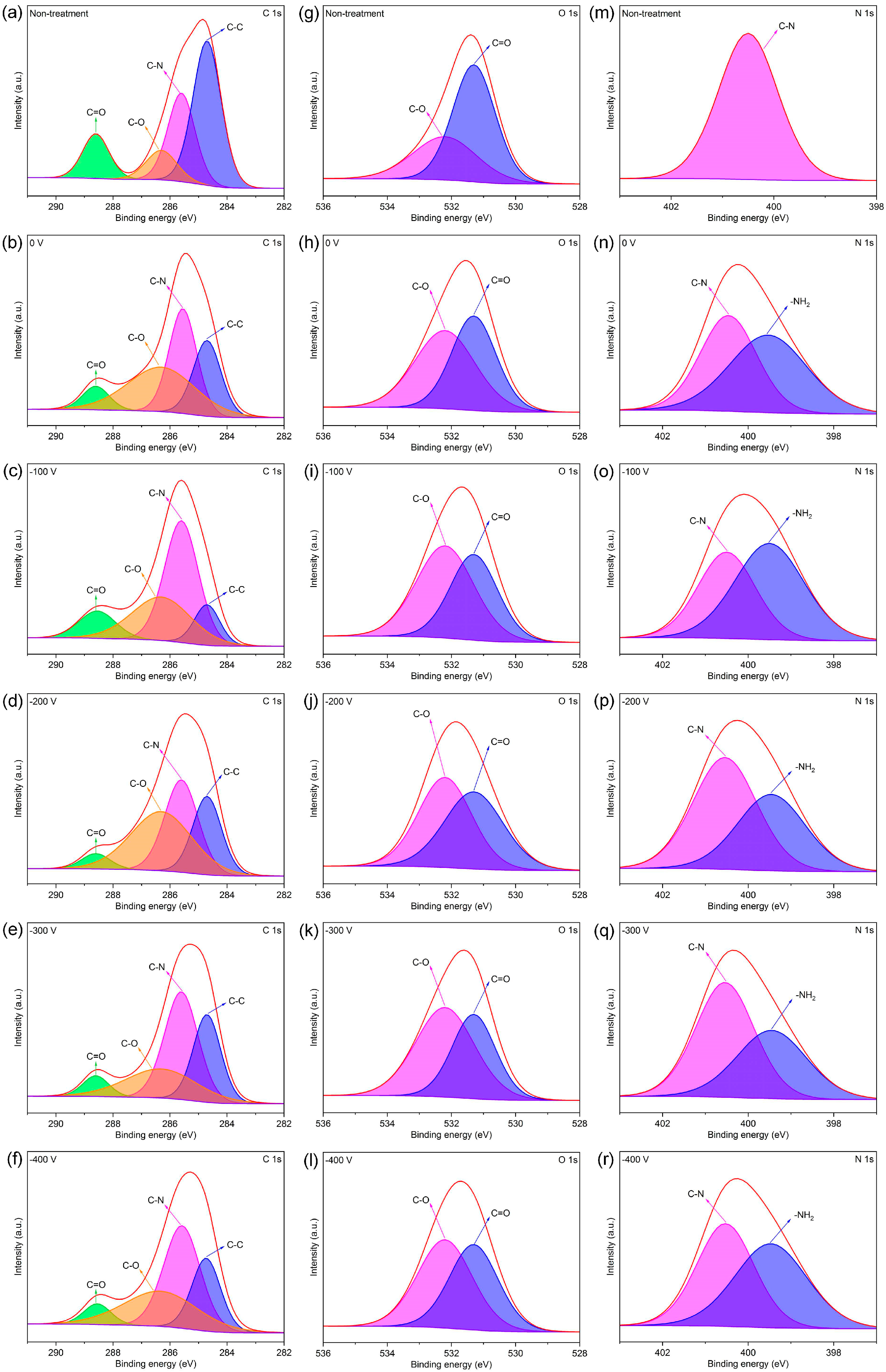 Materials 16 06214 g004