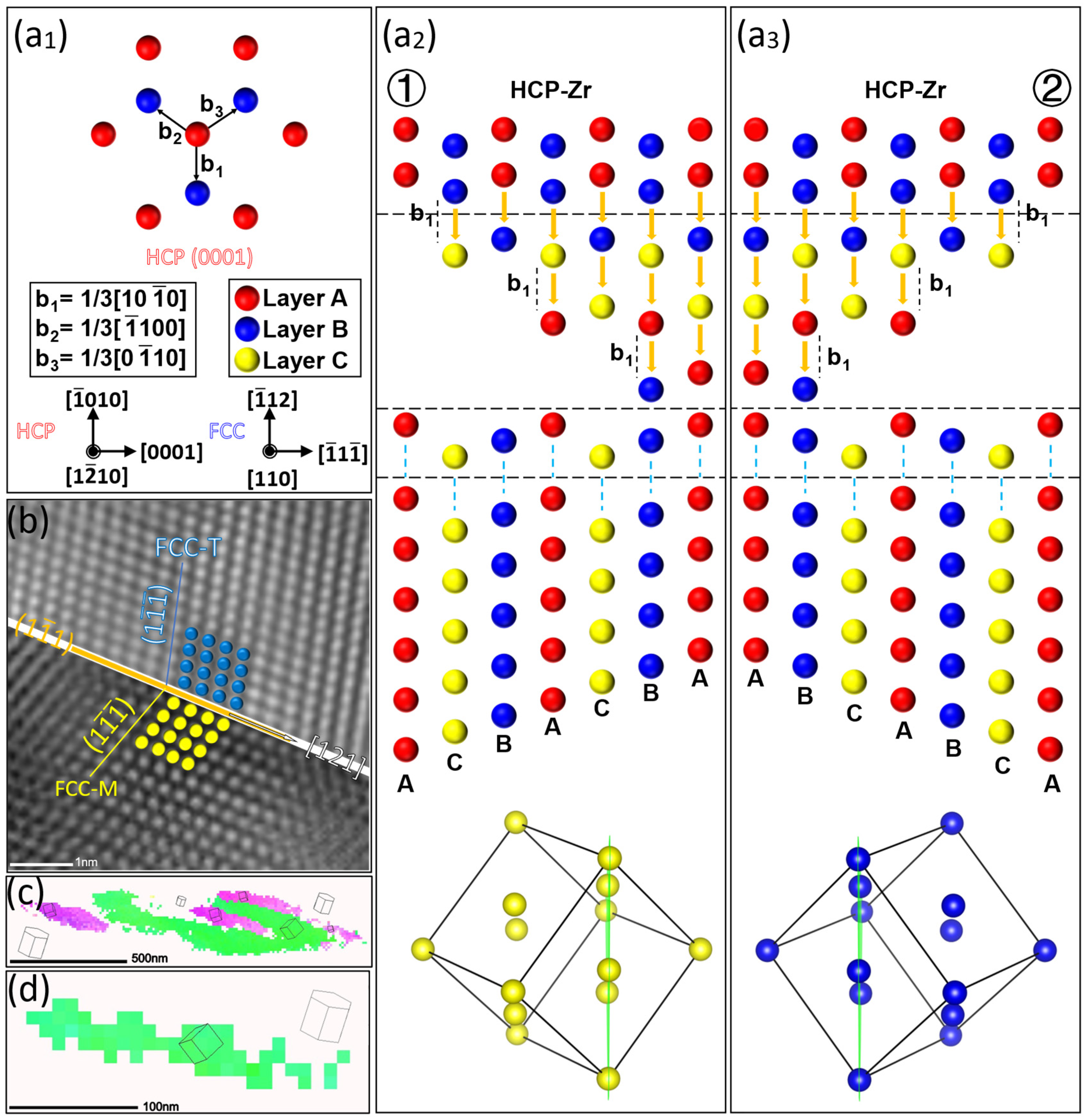 Materials 16 06215 g008