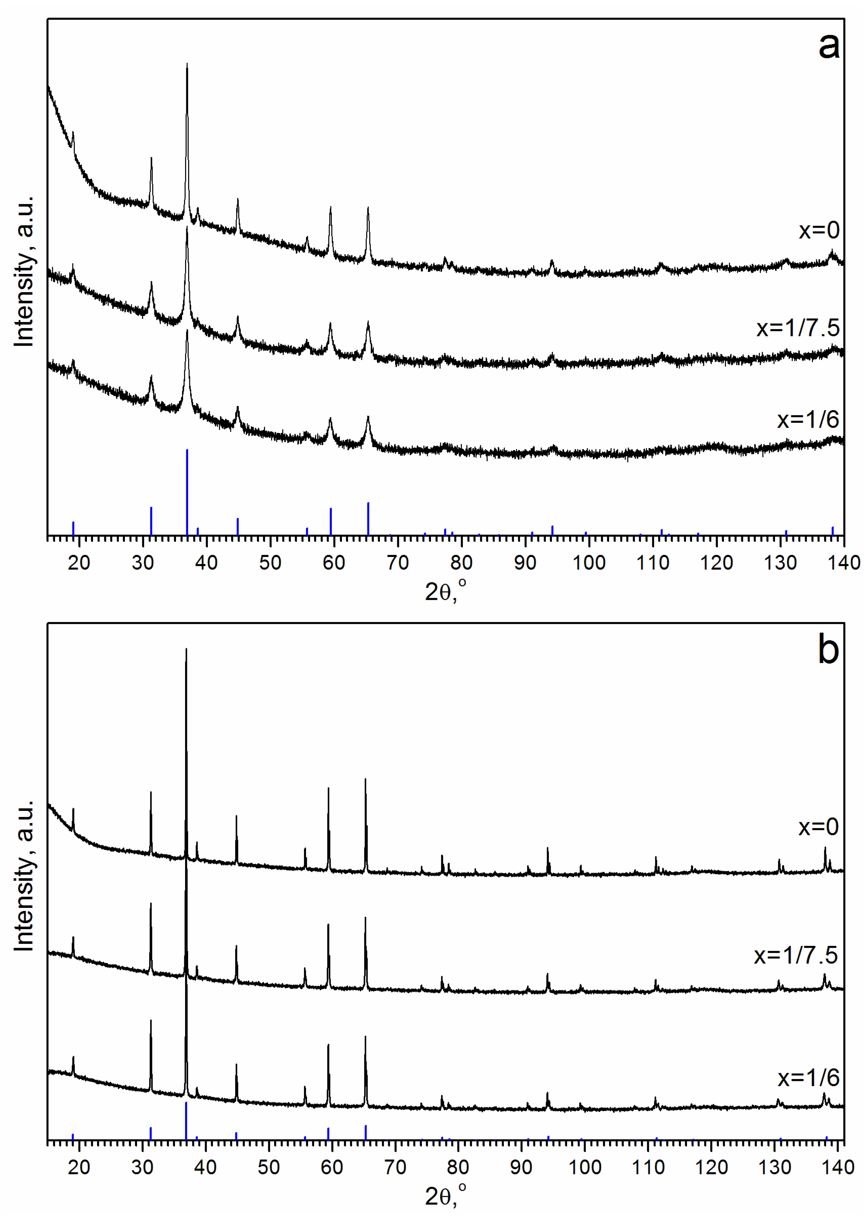Materials 16 06216 g004