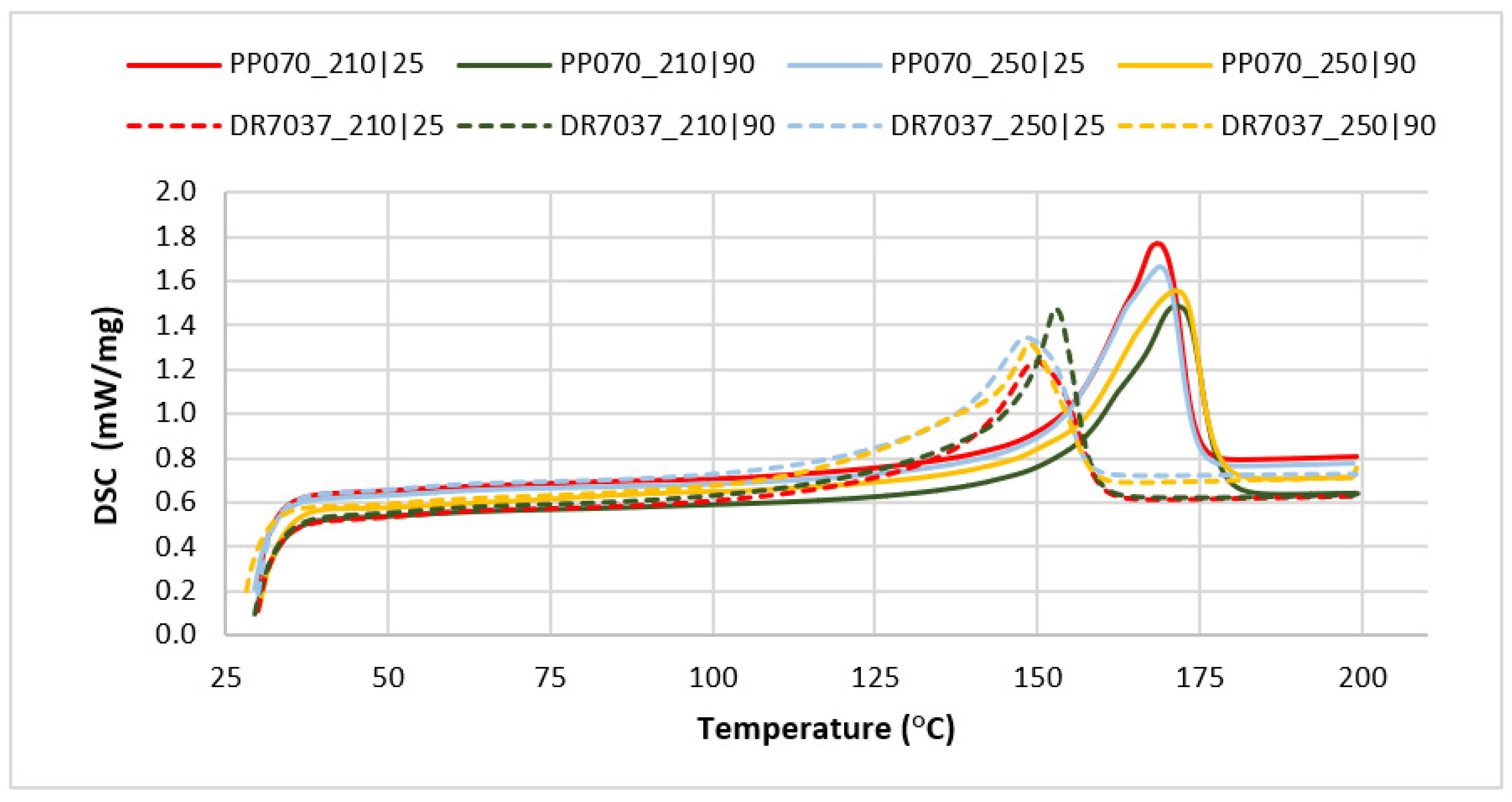 Materials 16 06219 g005 Materials 16 06219 g005