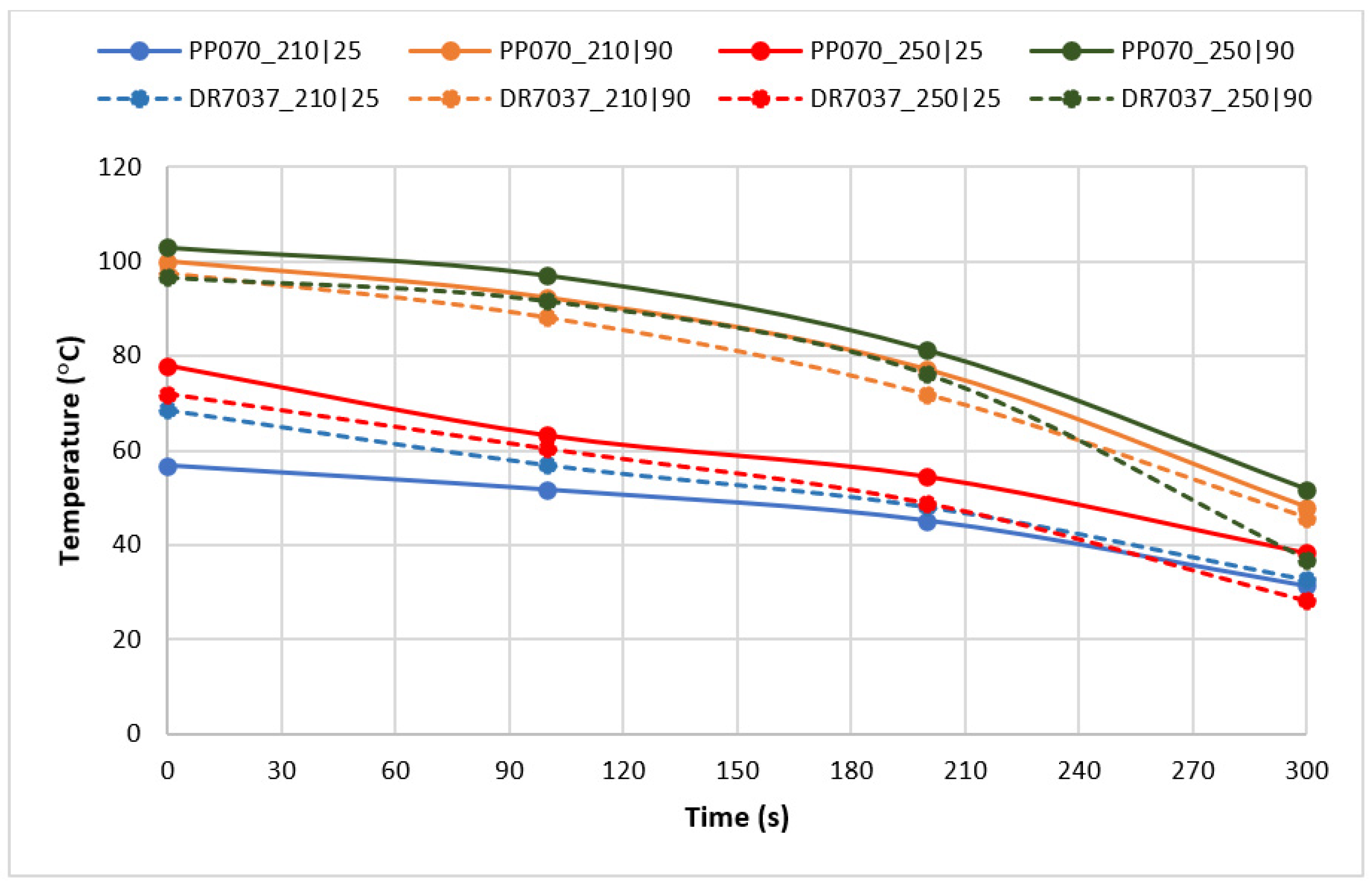 Materials 16 06219 g007 Materials 16 06219 g007
