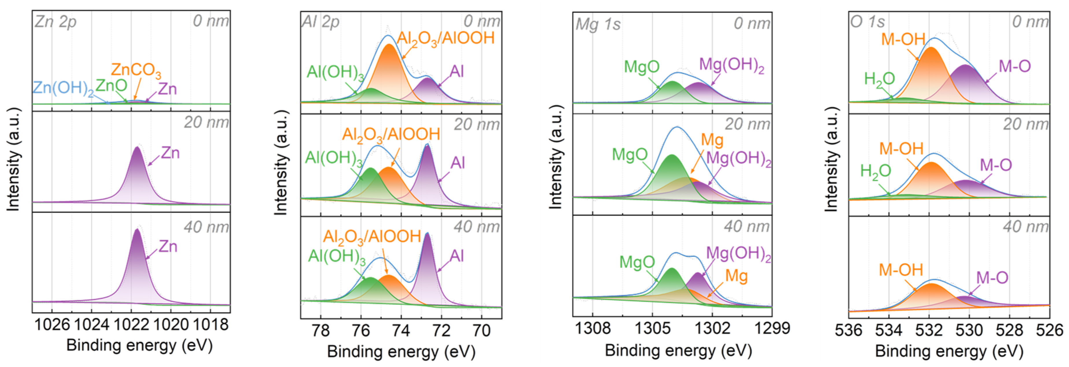 Materials 16 06221 g001