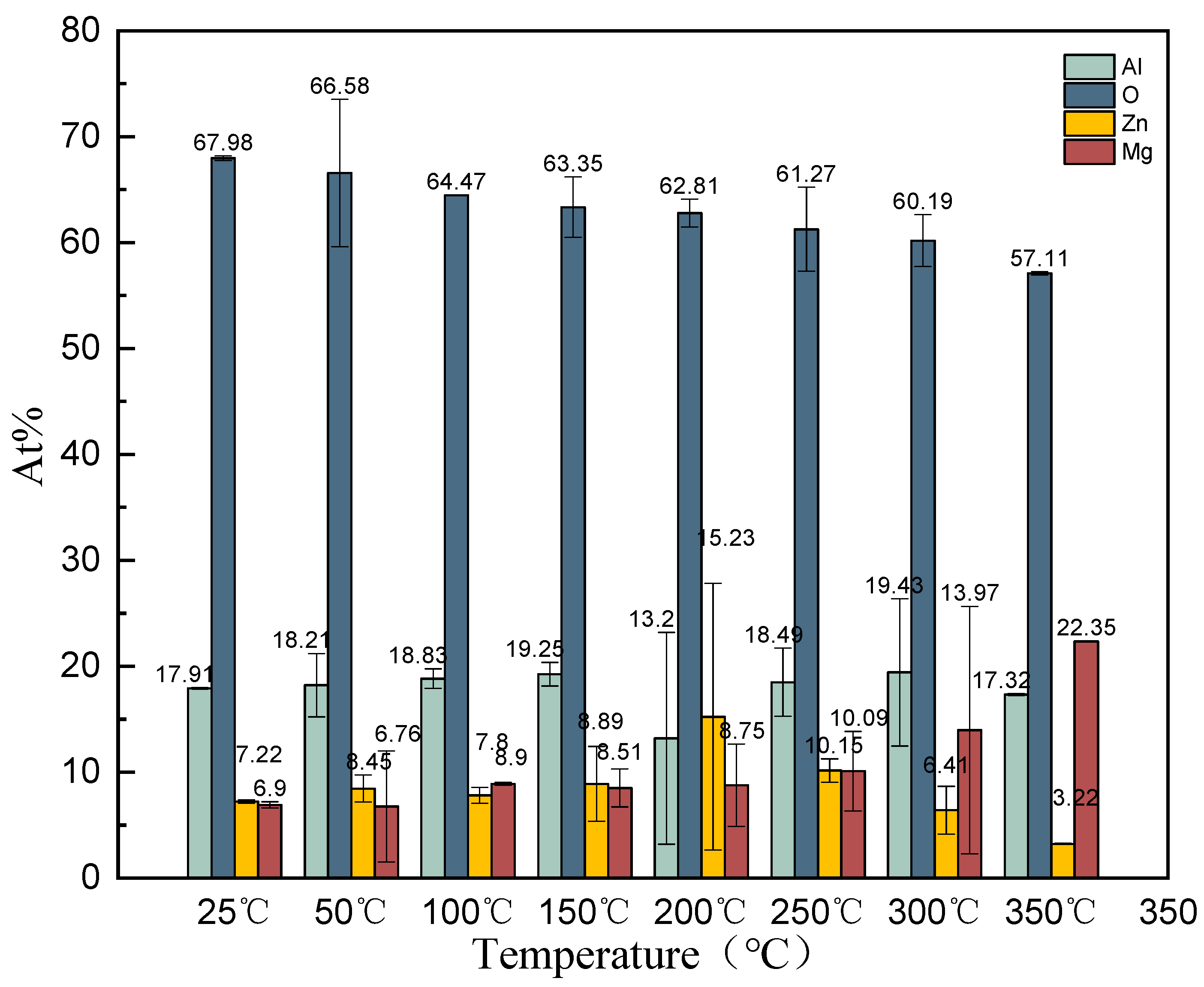 Materials 16 06221 g002