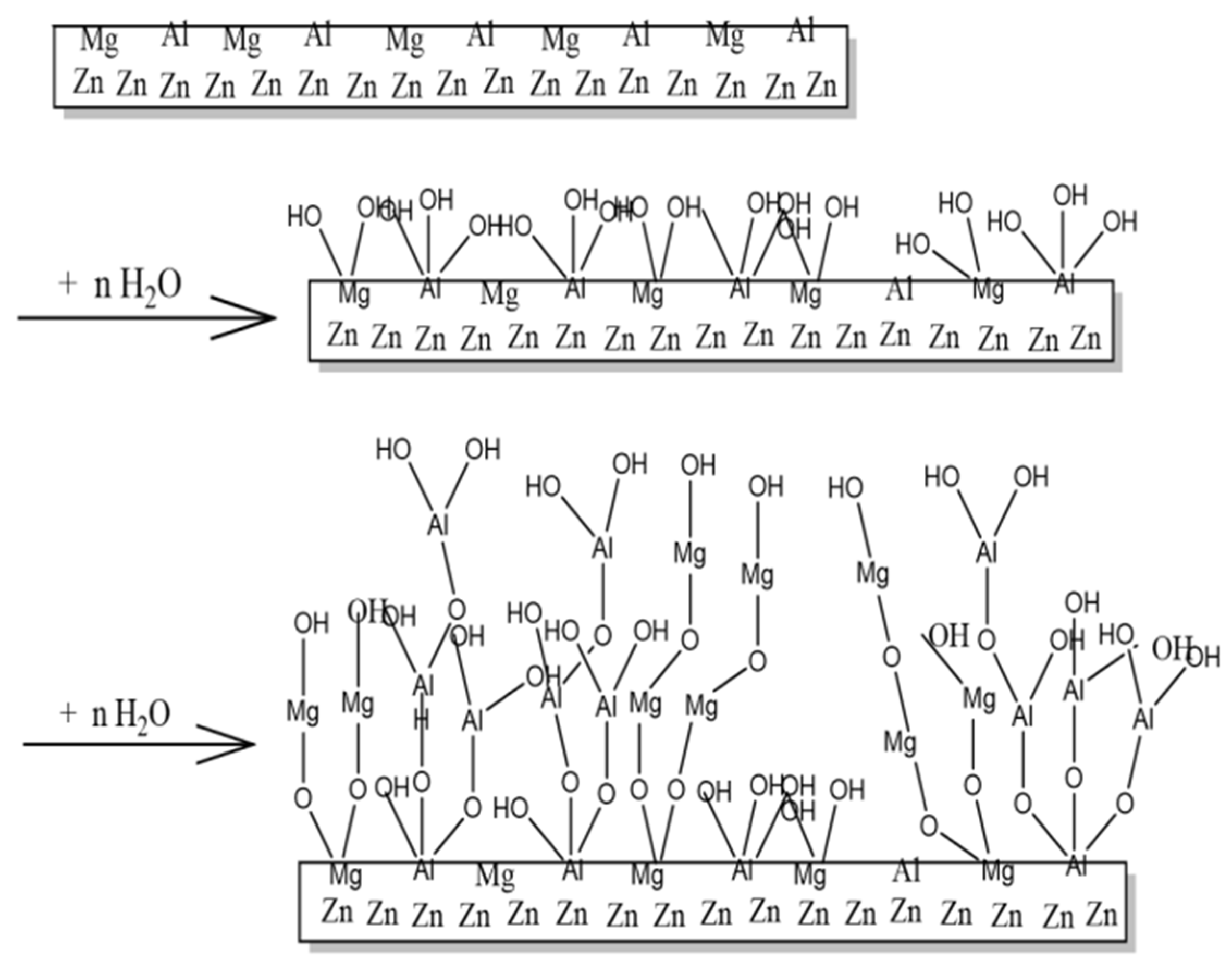 Materials 16 06221 g004
