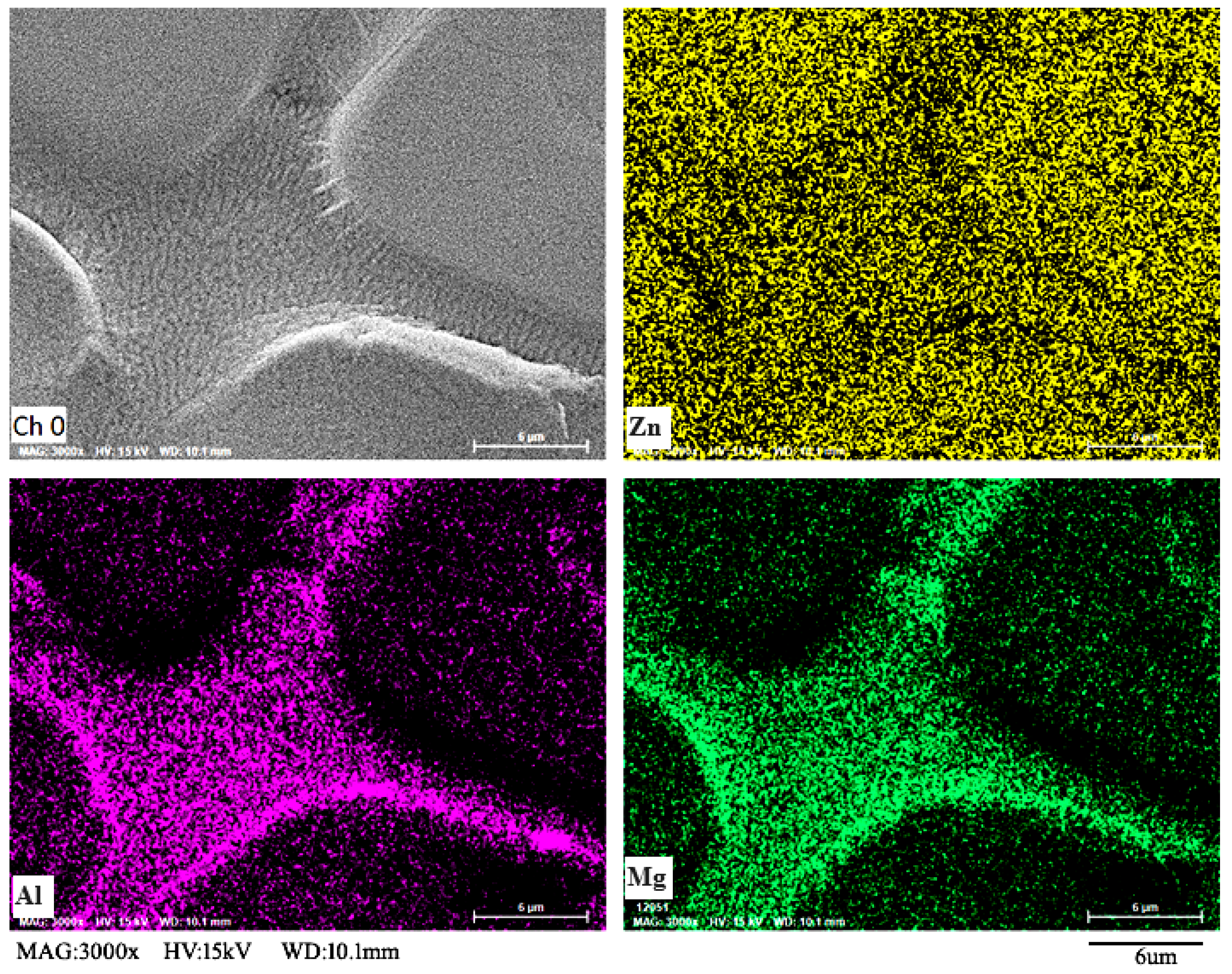 Materials 16 06221 g006