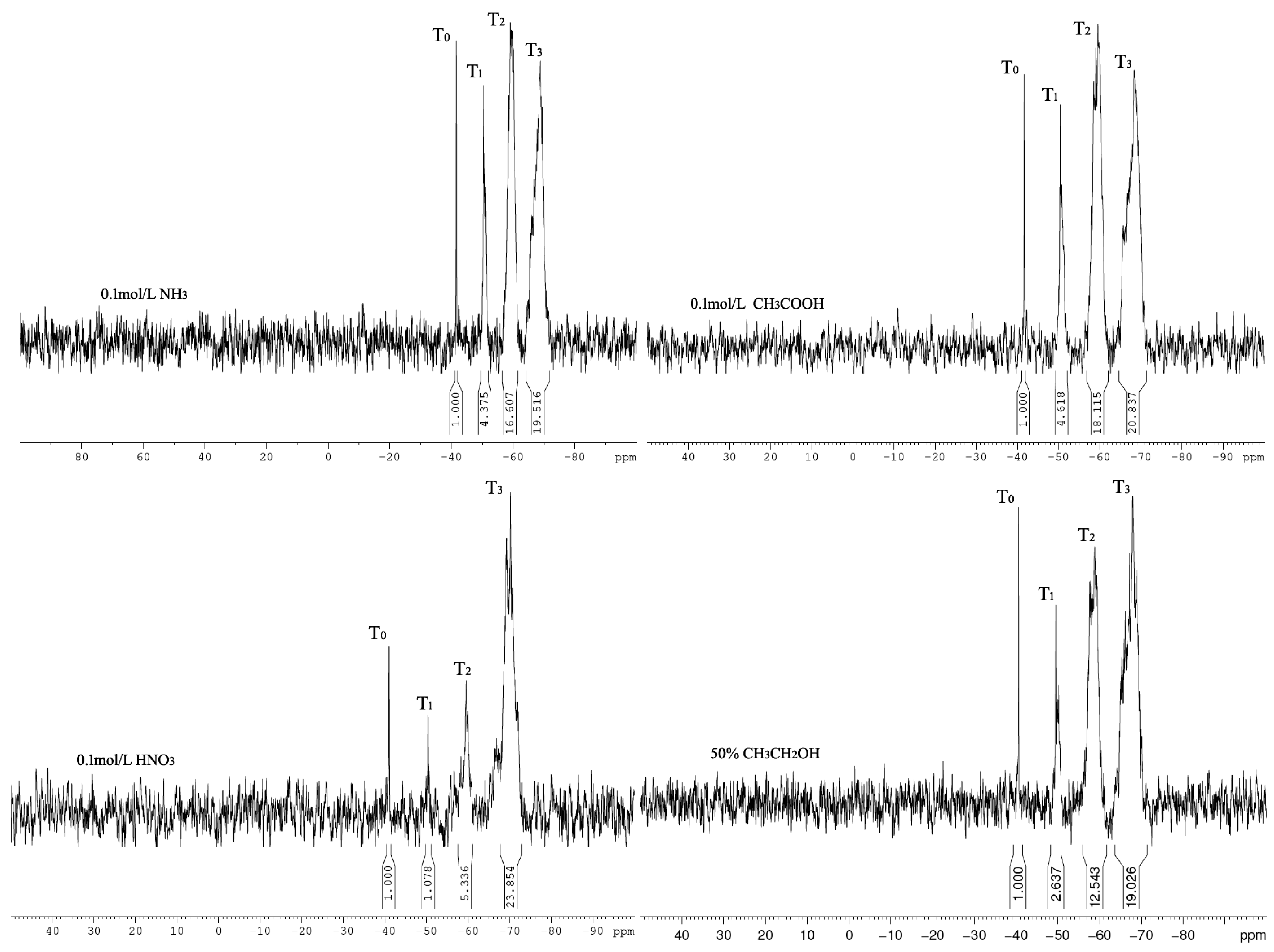 Materials 16 06221 g011