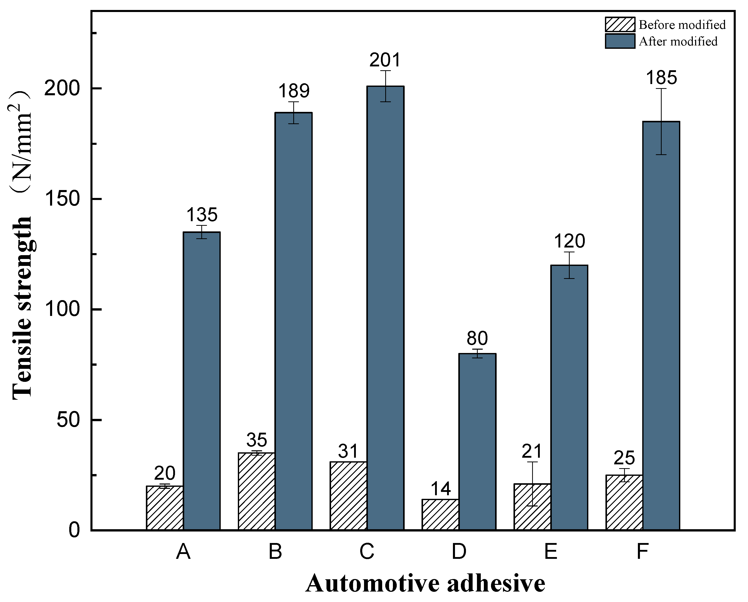 Materials 16 06221 g014