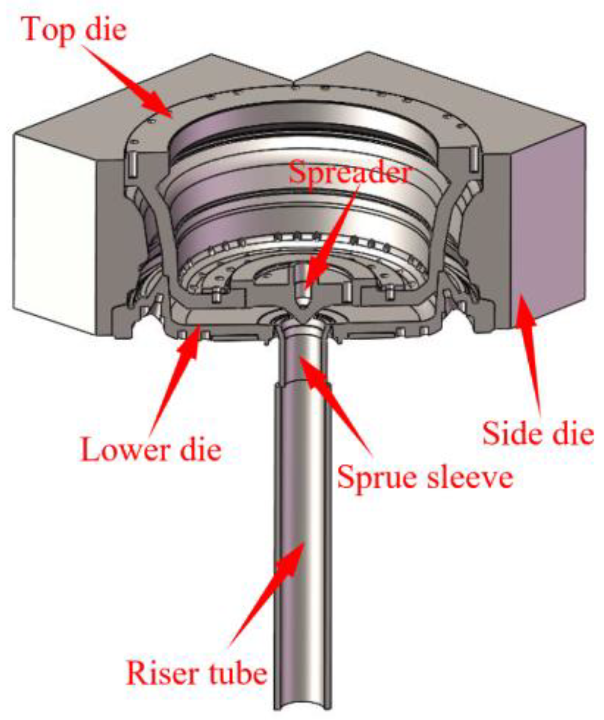 Materials 16 06223 g004