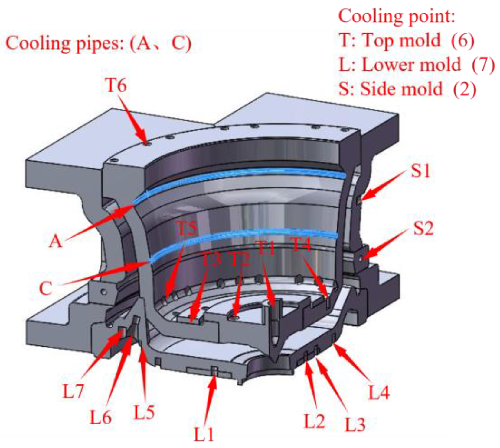 Materials 16 06223 g005