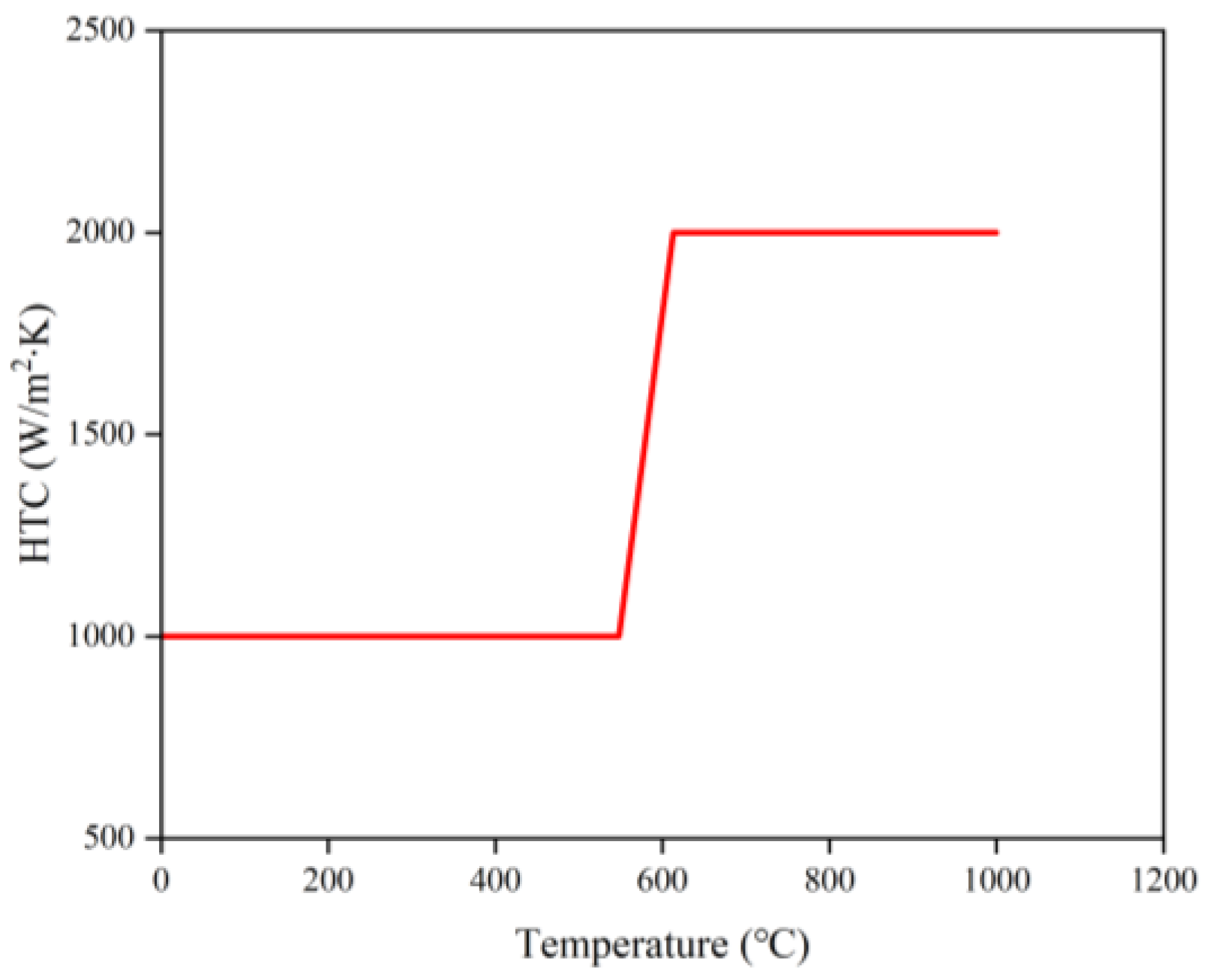 Materials 16 06223 g007