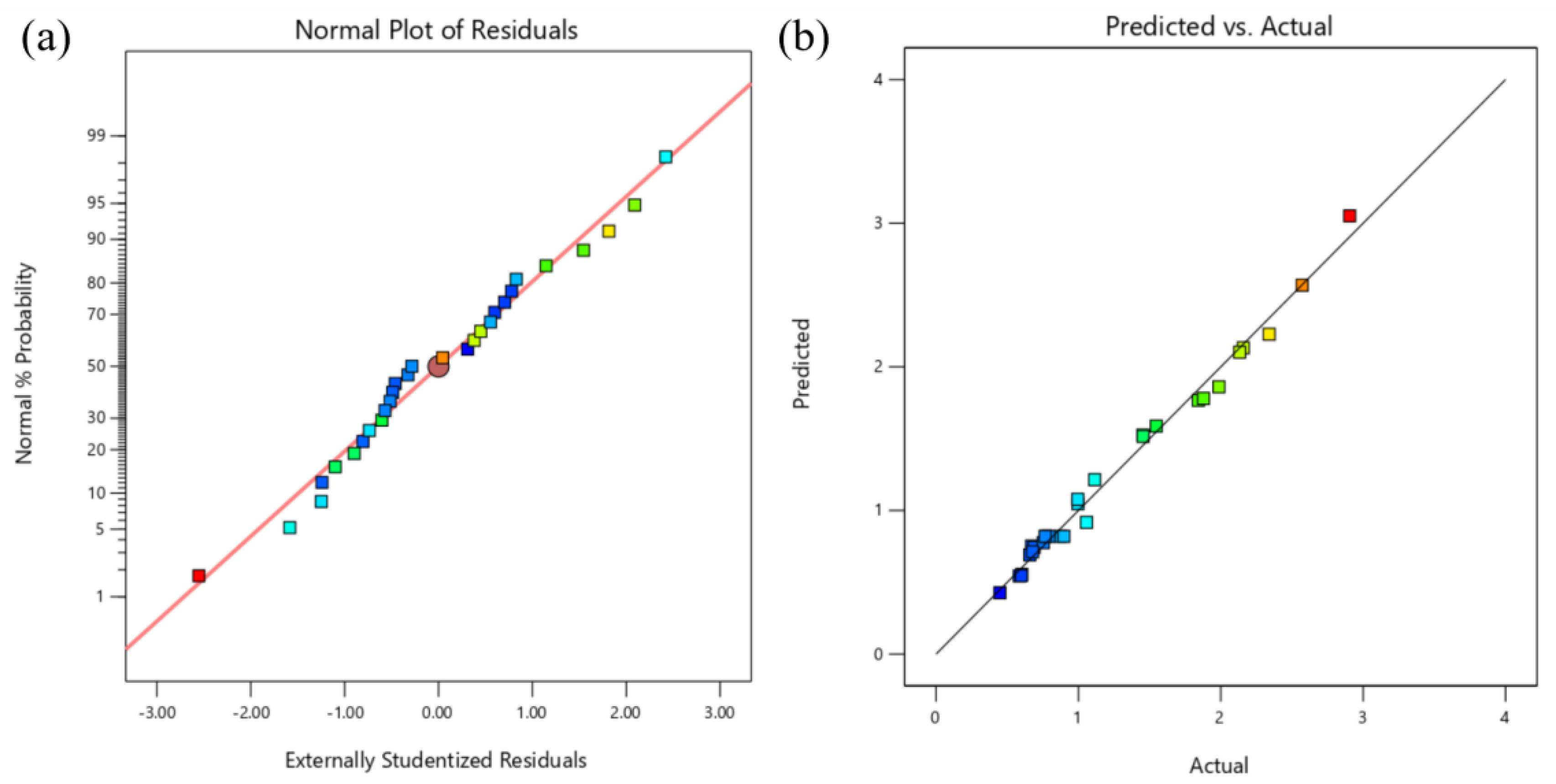Materials 16 06223 g008