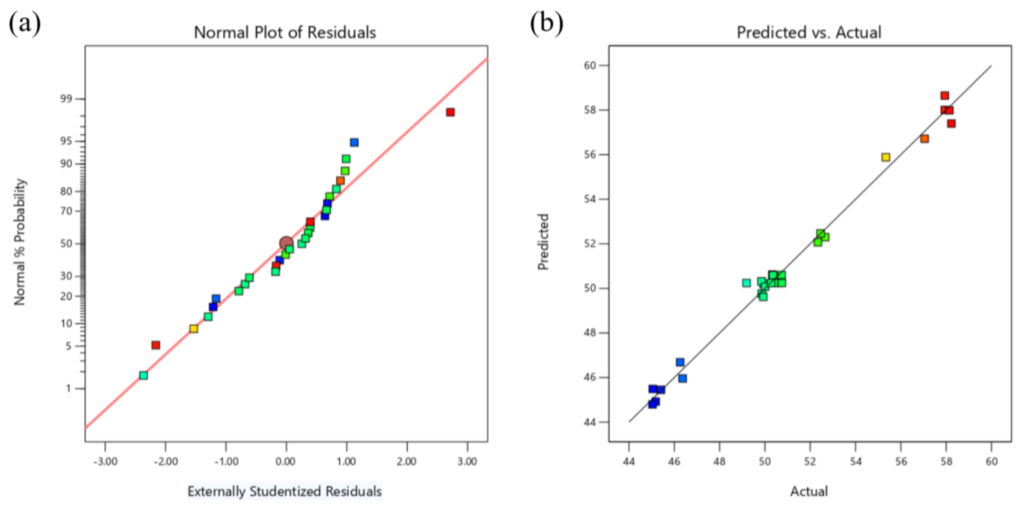 Materials 16 06223 g010