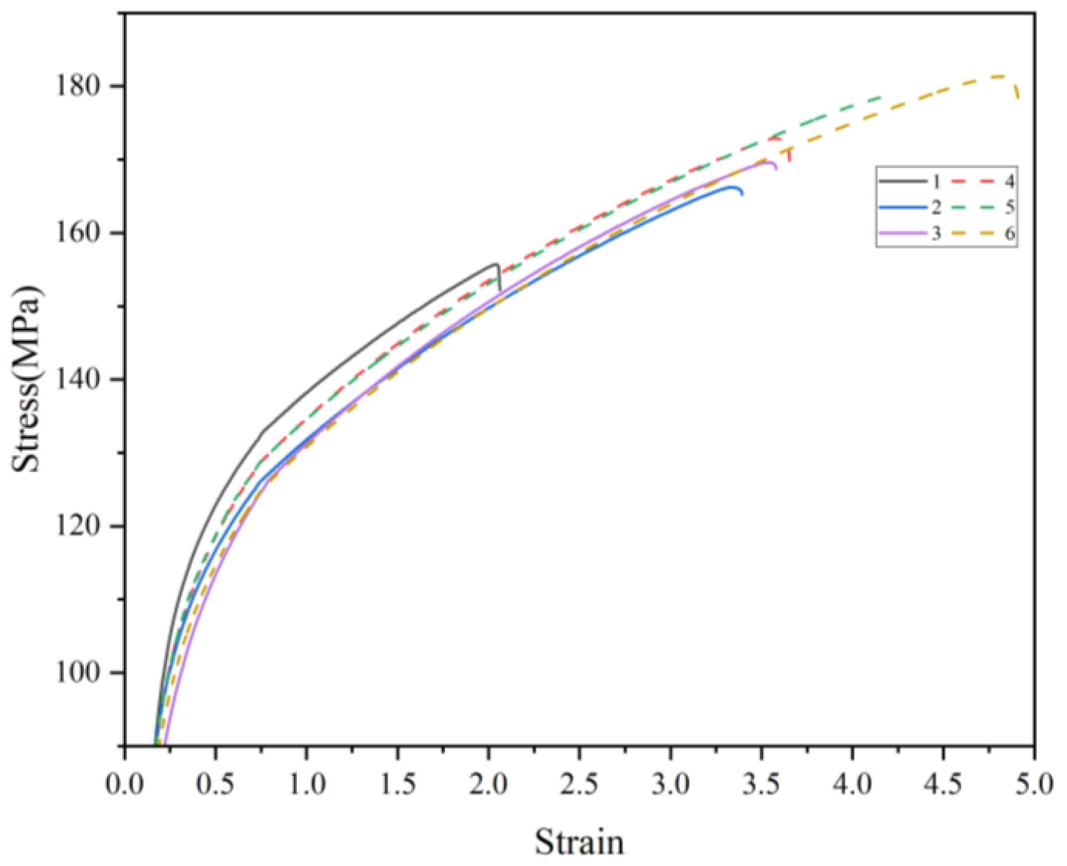 Materials 16 06223 g021