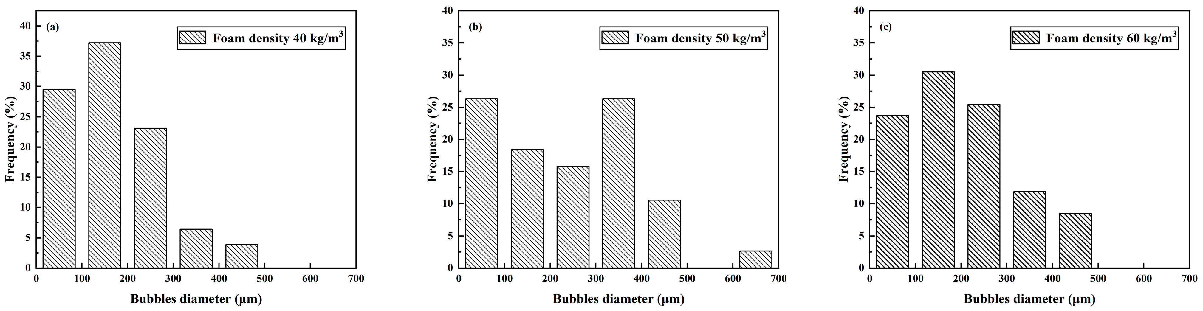 Materials 16 06225 g004