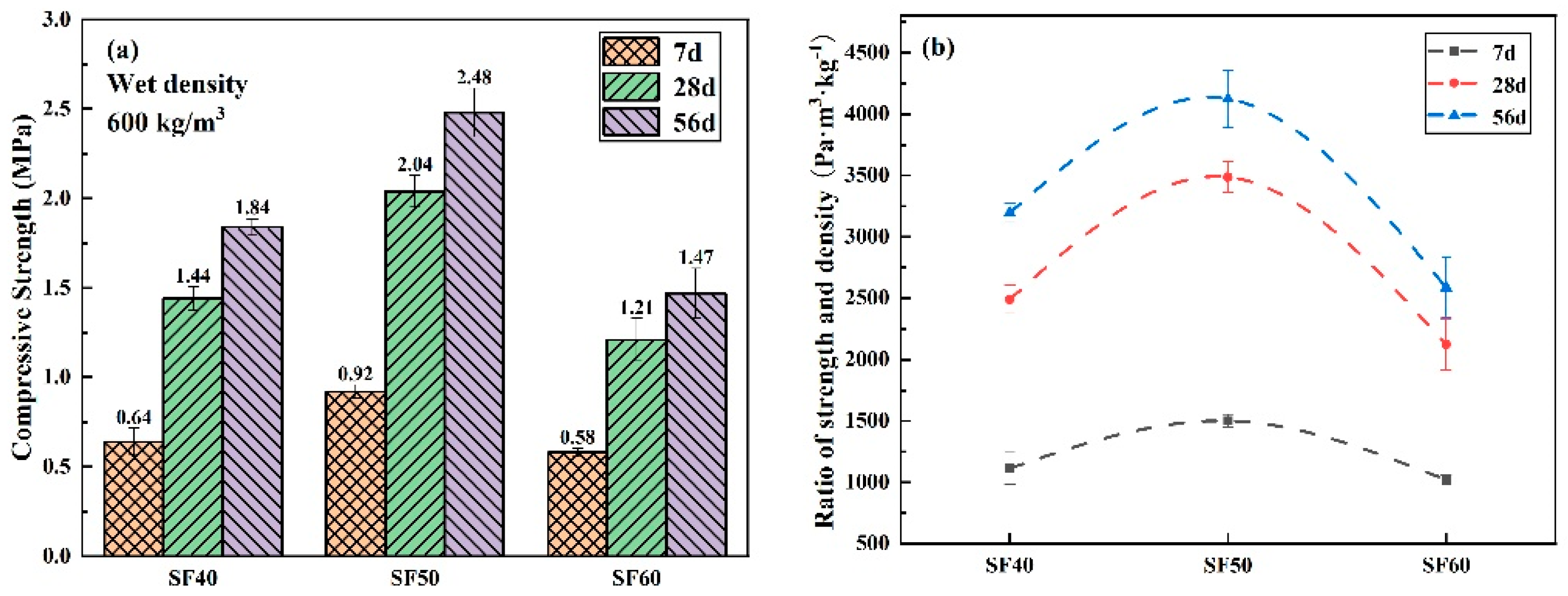 Materials 16 06225 g011