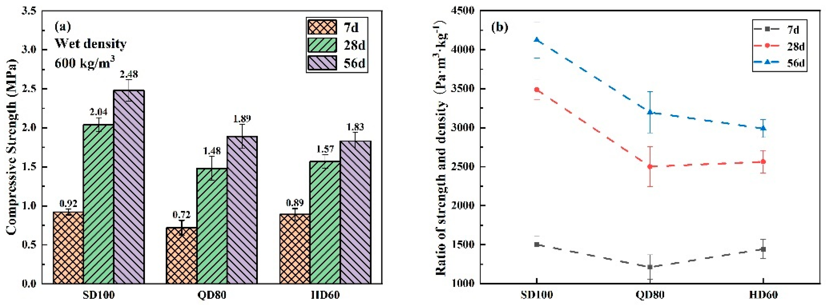 Materials 16 06225 g012