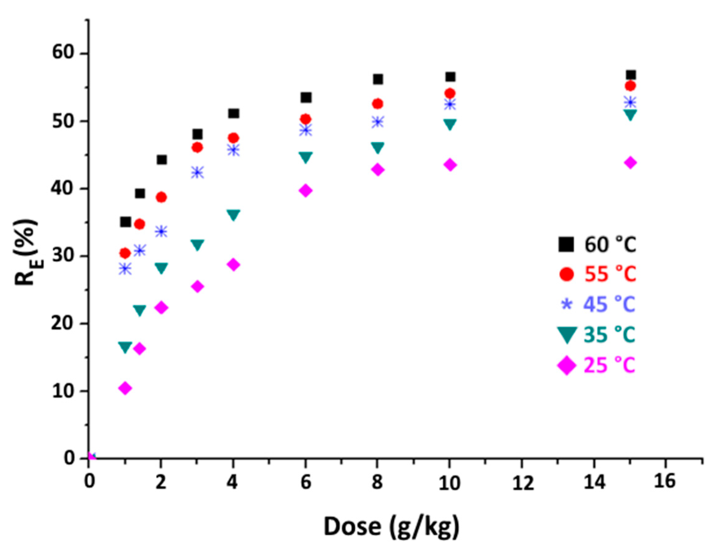 Materials 16 06228 g007