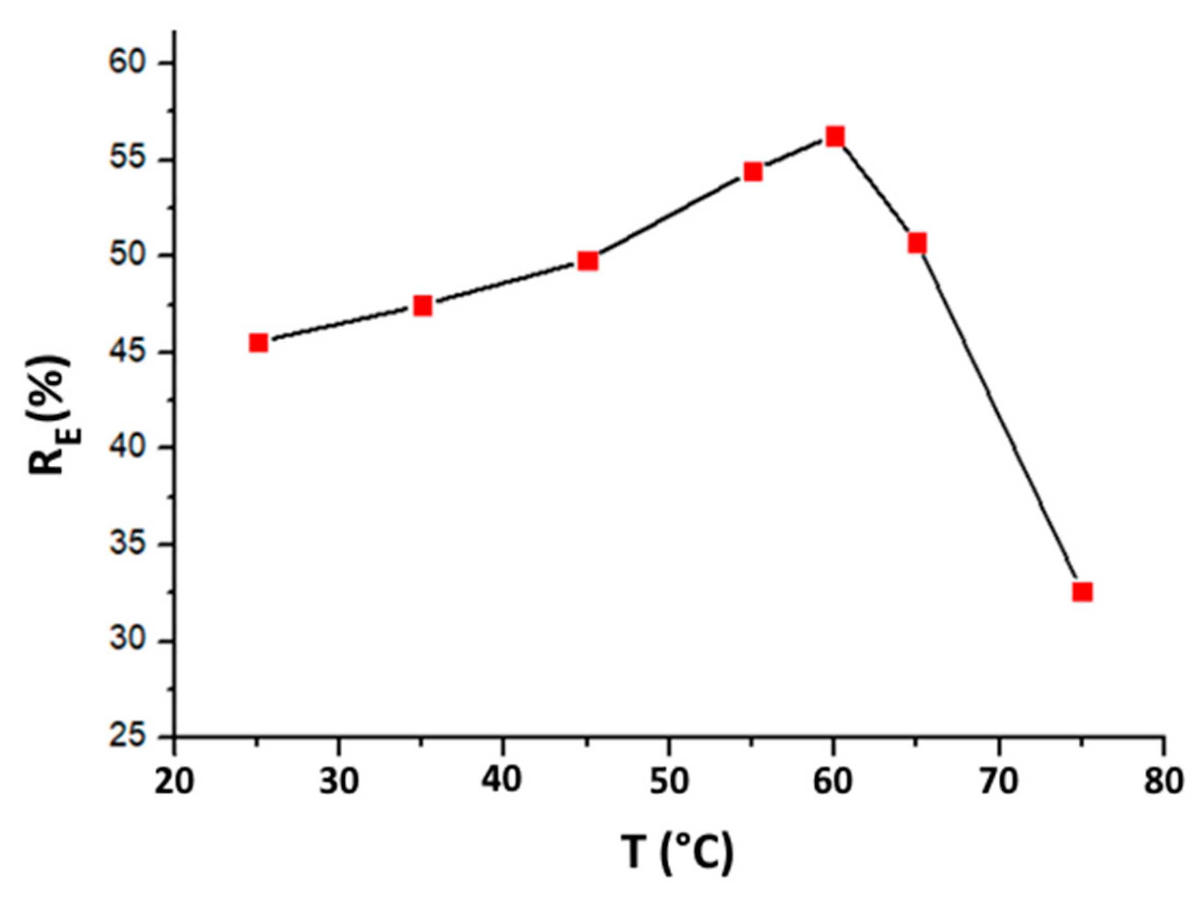 Materials 16 06228 g008