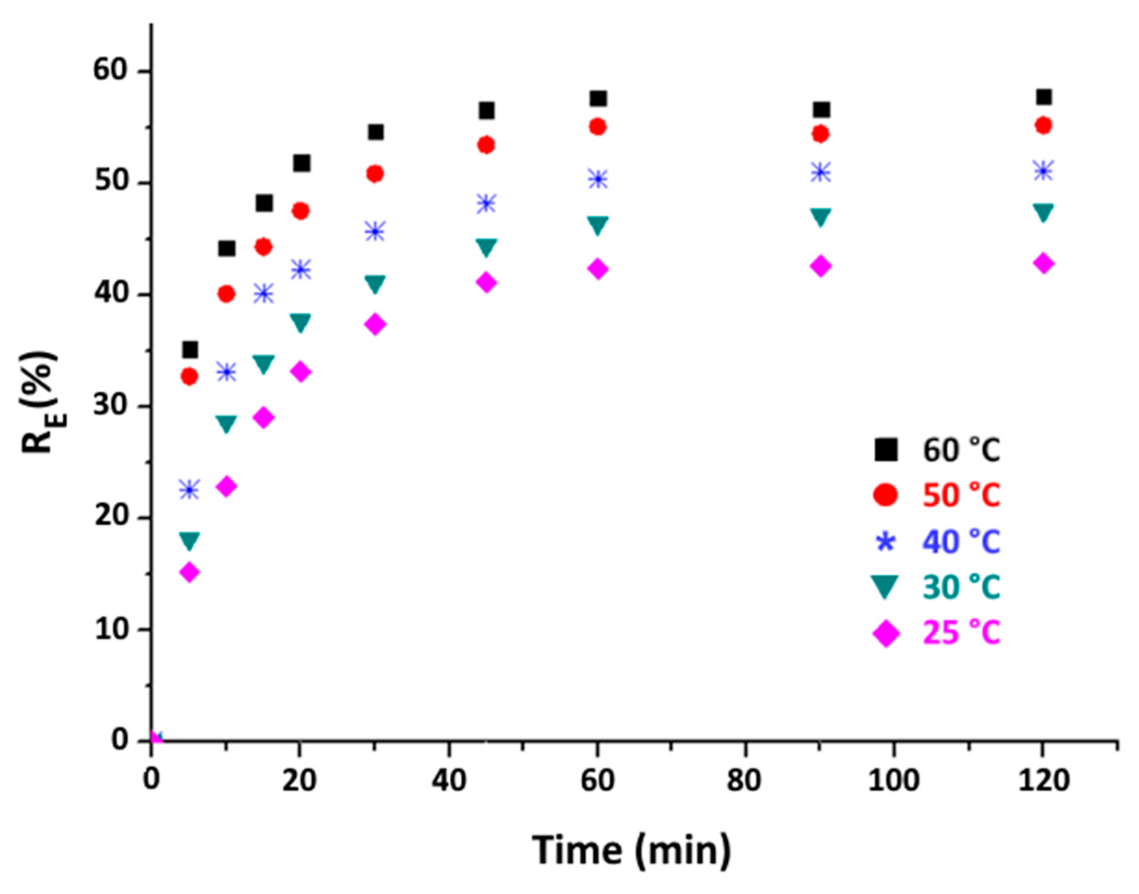 Materials 16 06228 g009