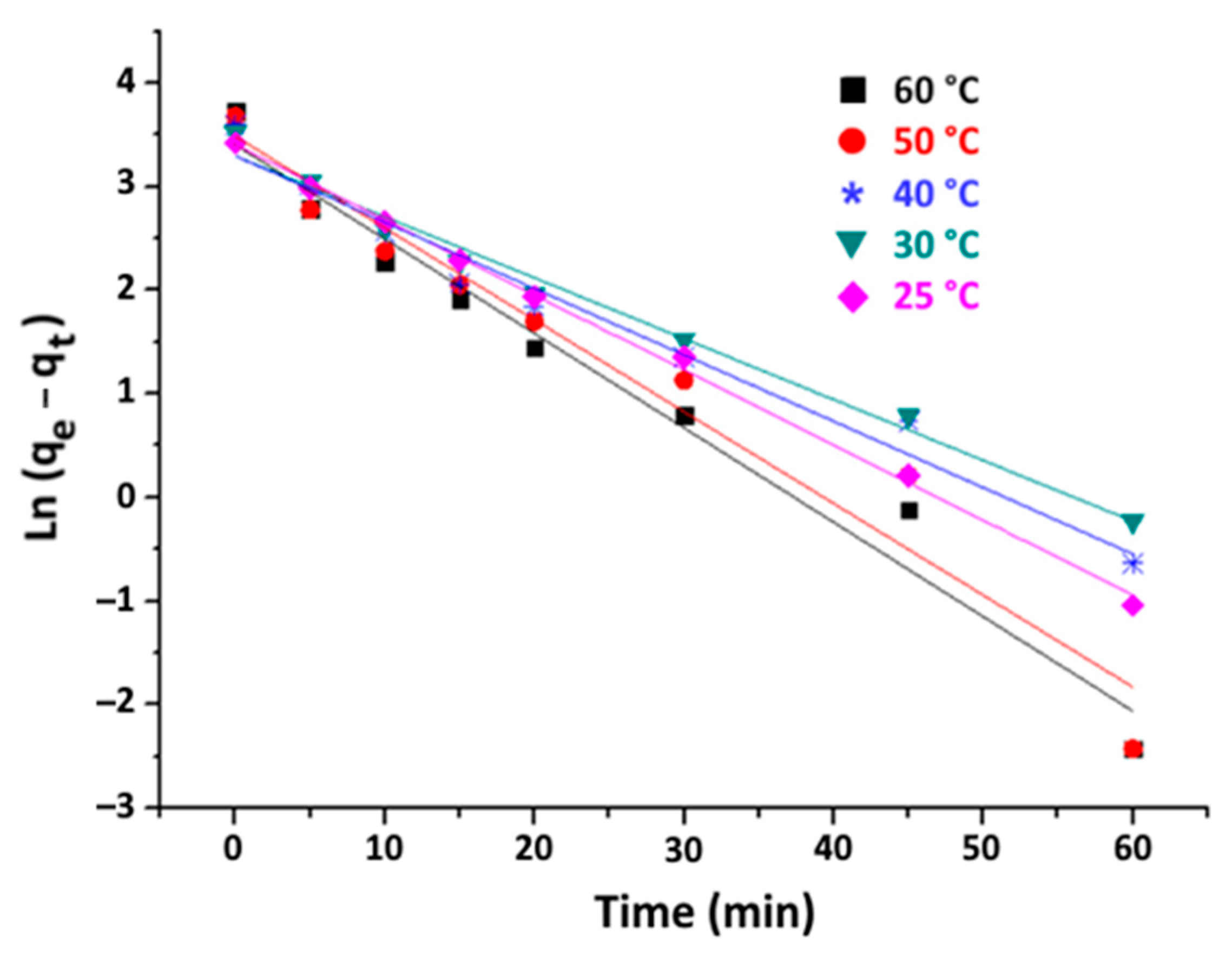 Materials 16 06228 g010