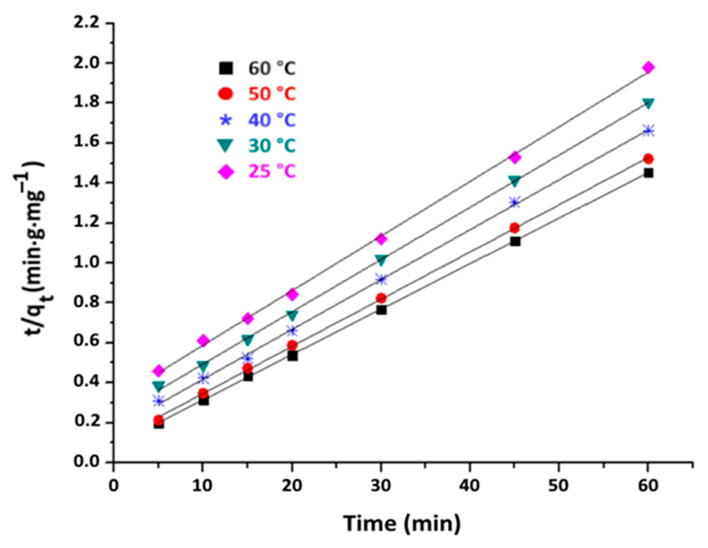 Materials 16 06228 g011