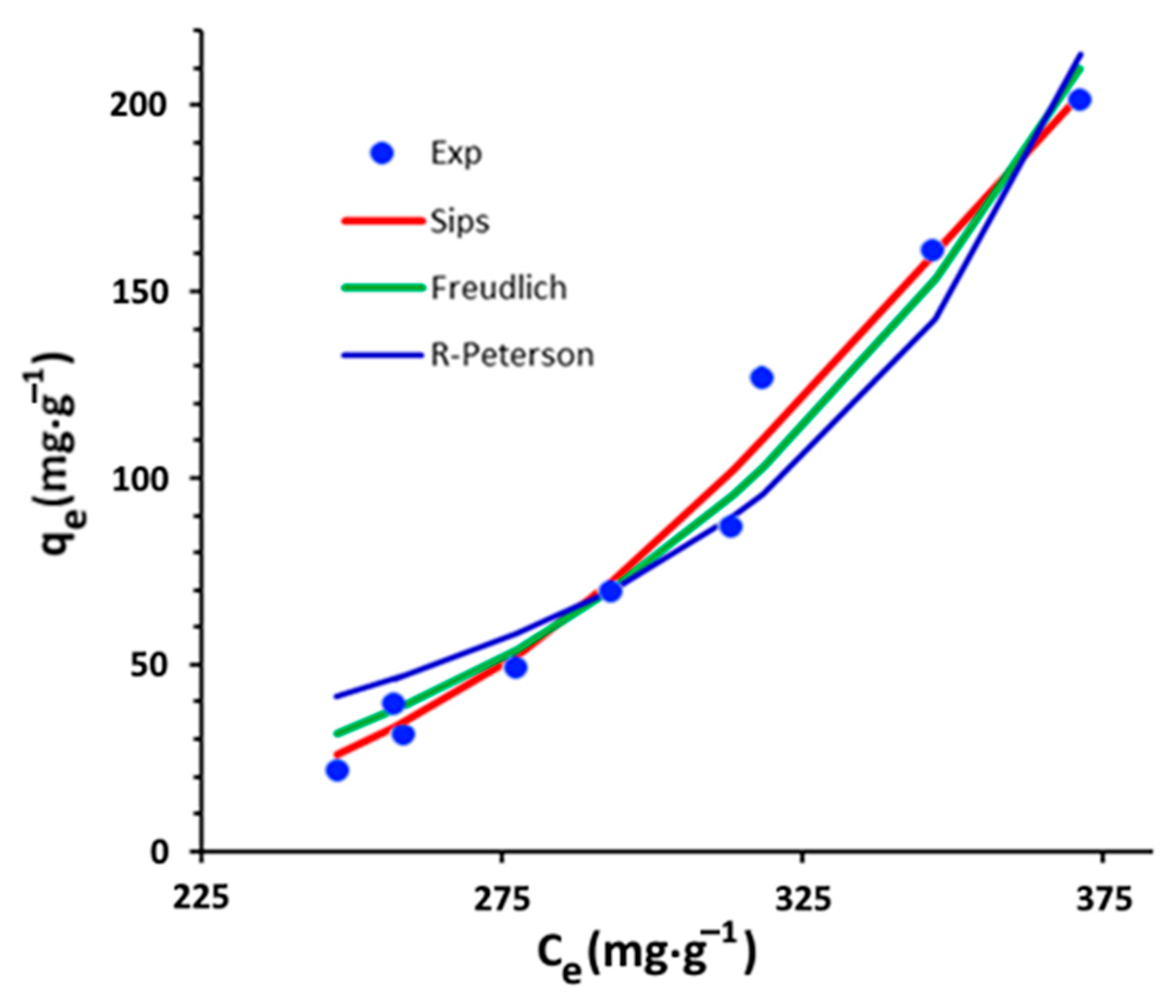 Materials 16 06228 g014