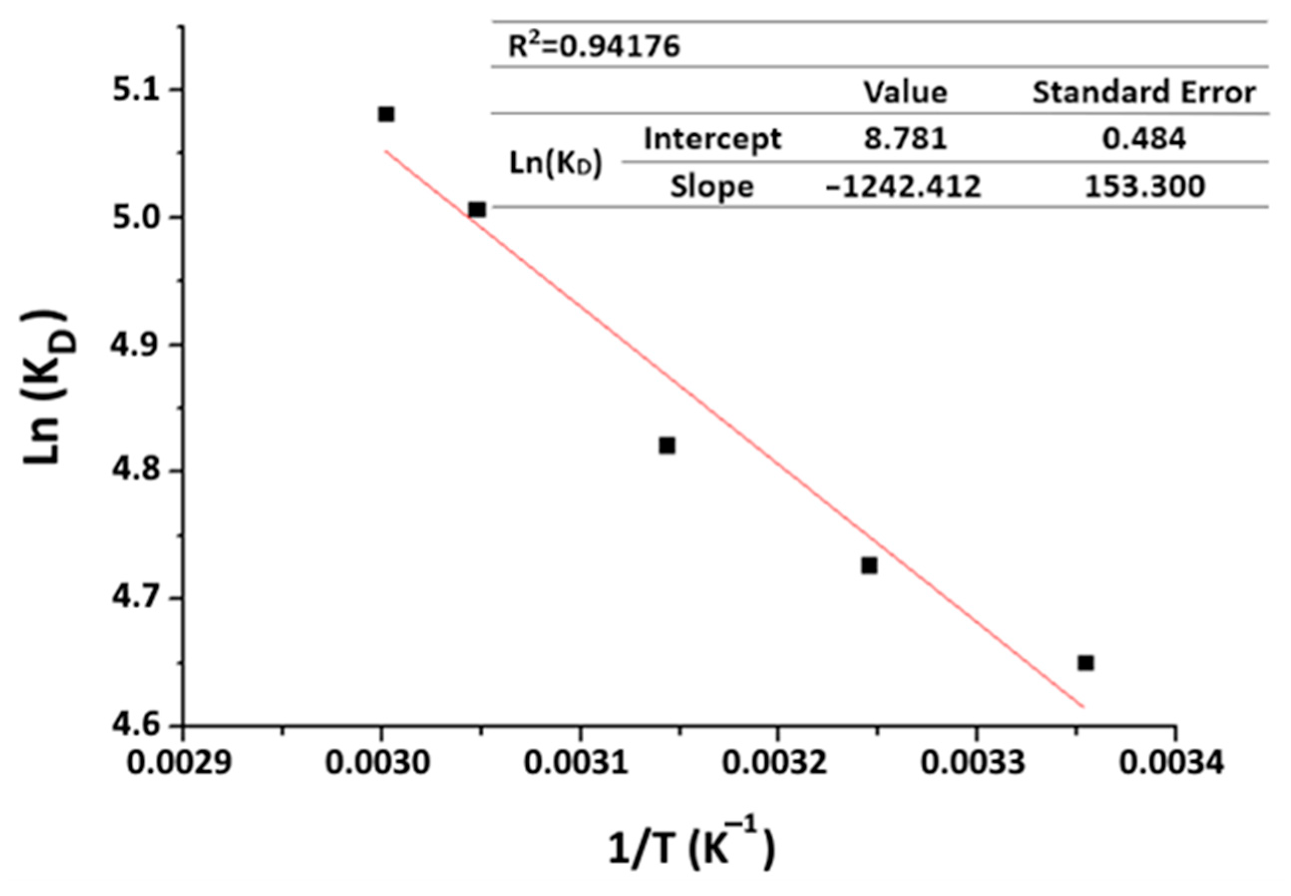 Materials 16 06228 g015