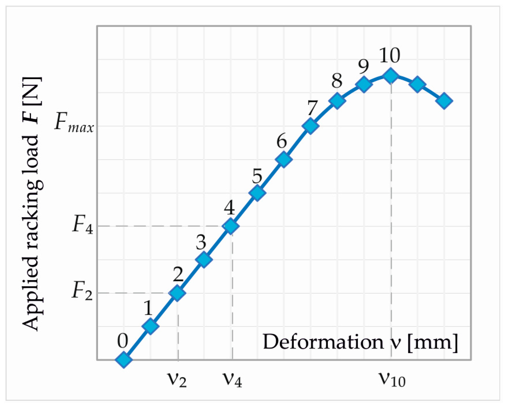 Materials 16 06229 g005