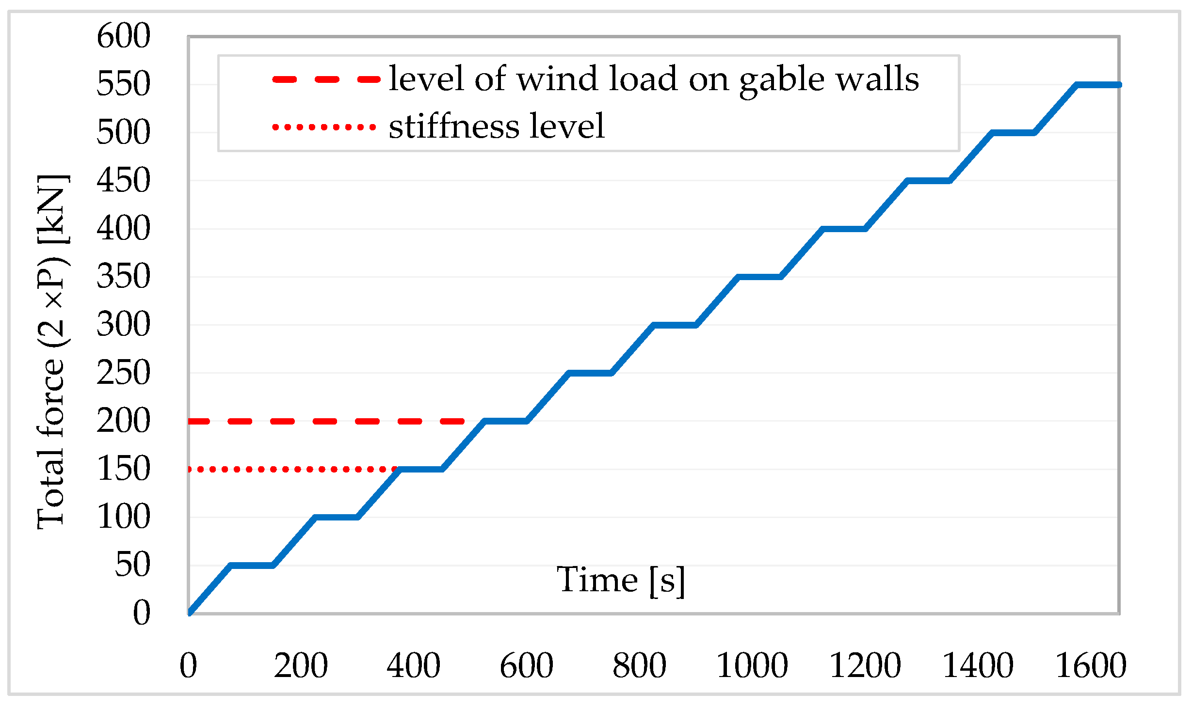 Materials 16 06229 g012
