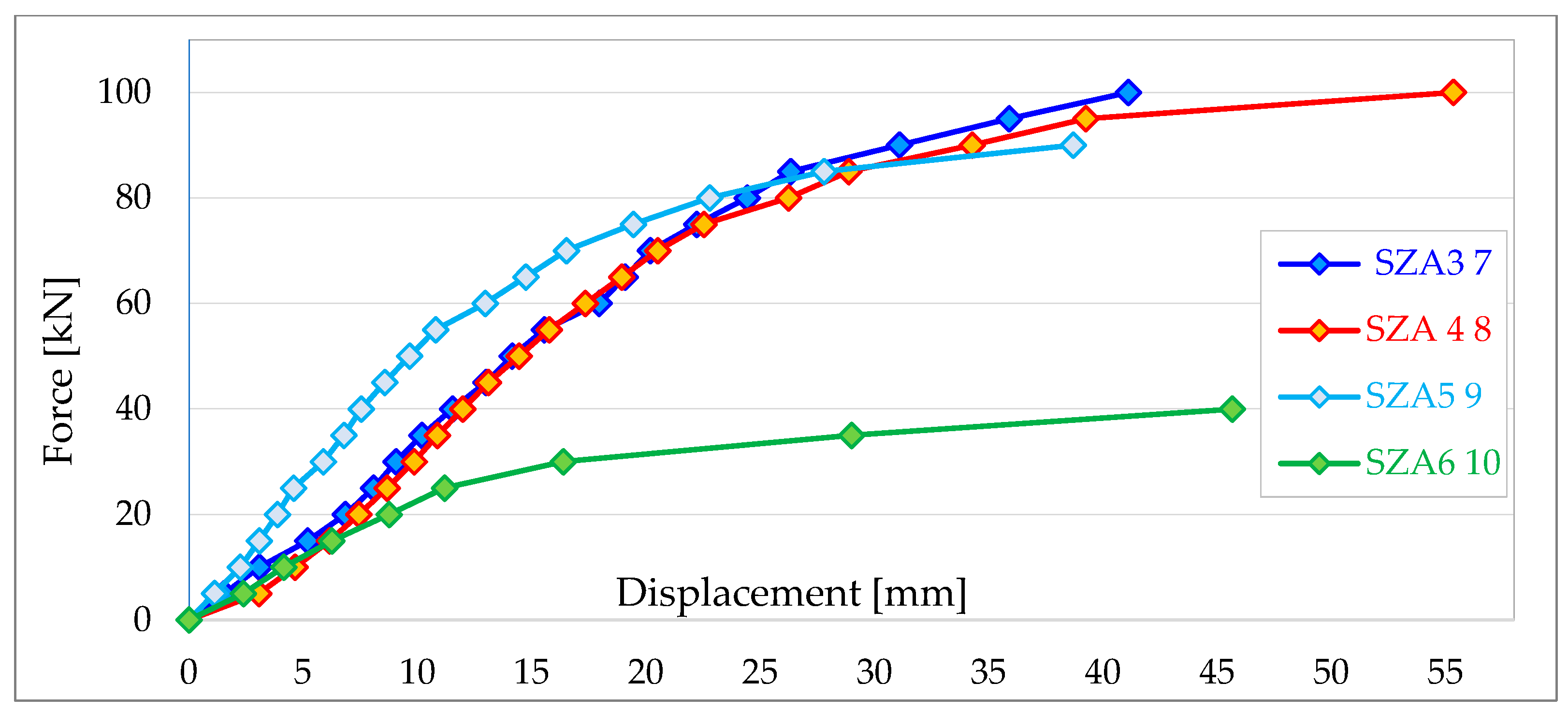 Materials 16 06229 g013