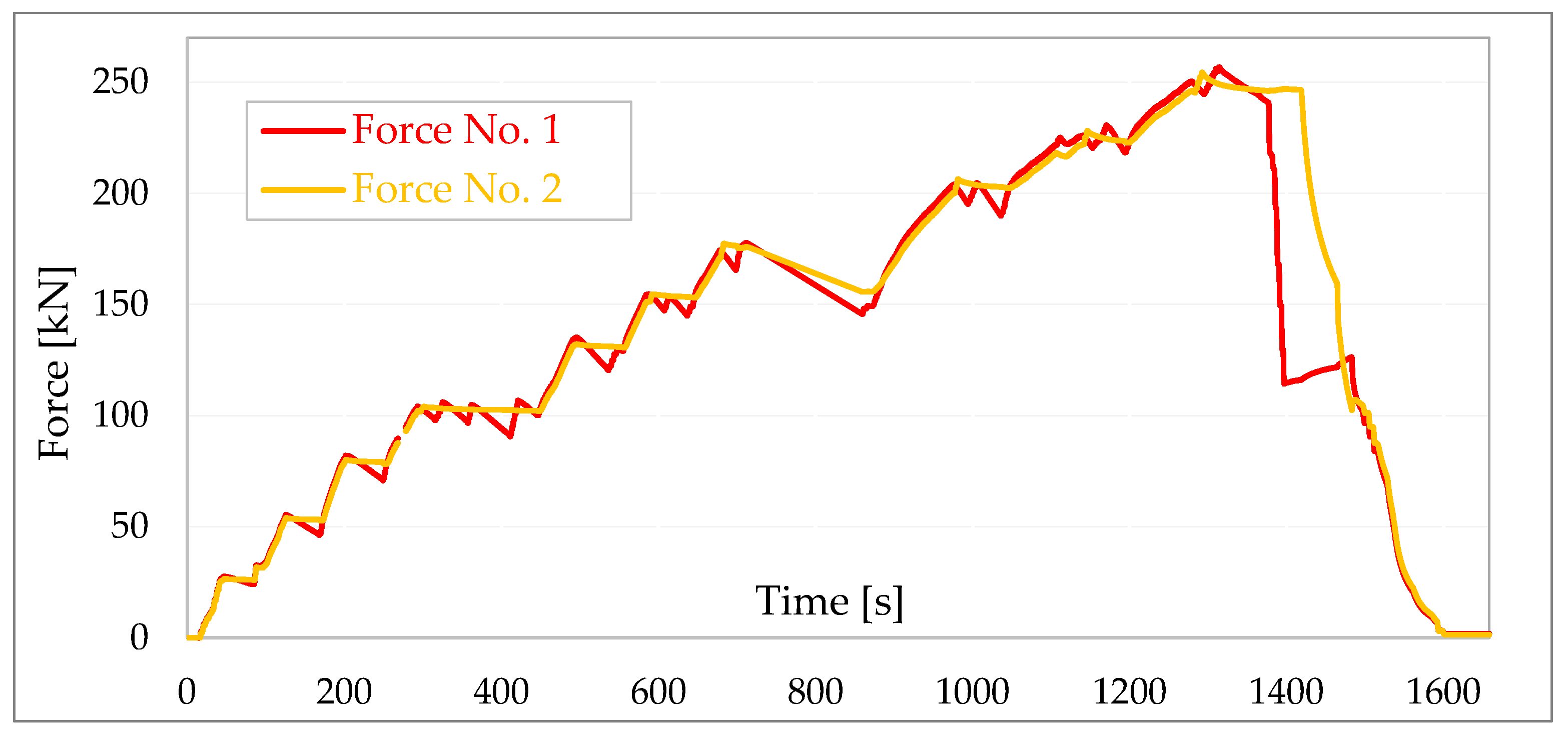 Materials 16 06229 g014