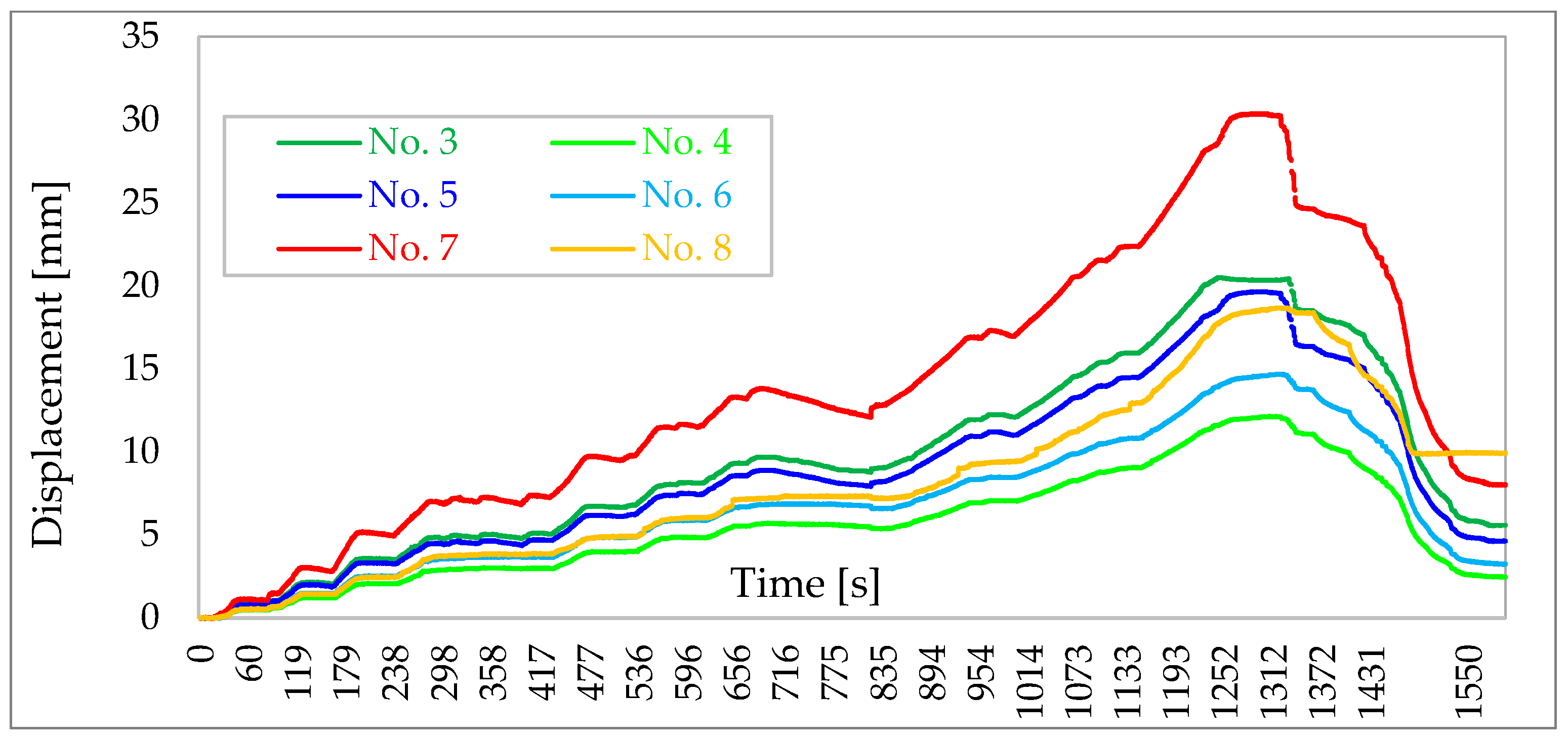 Materials 16 06229 g015