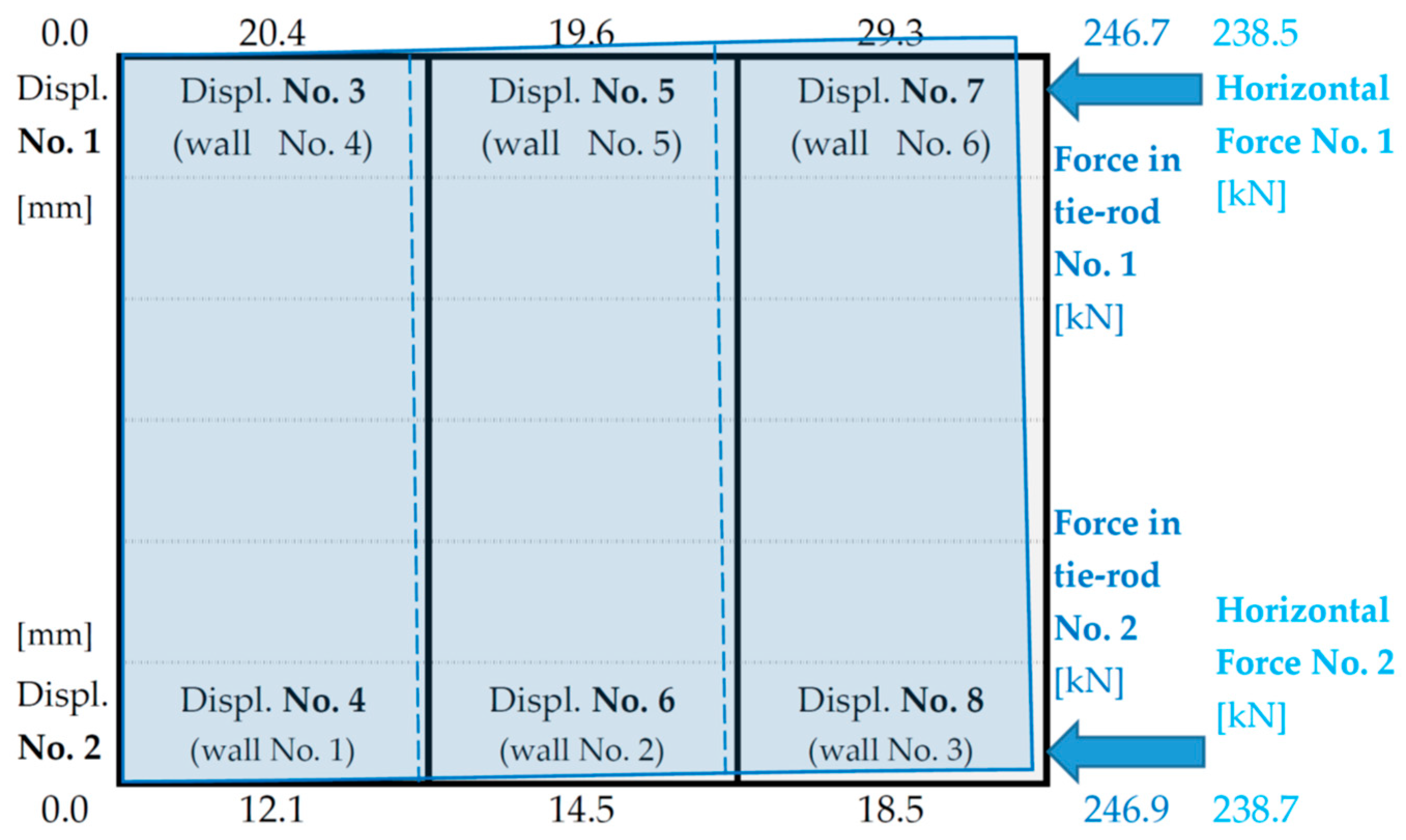 Materials 16 06229 g016
