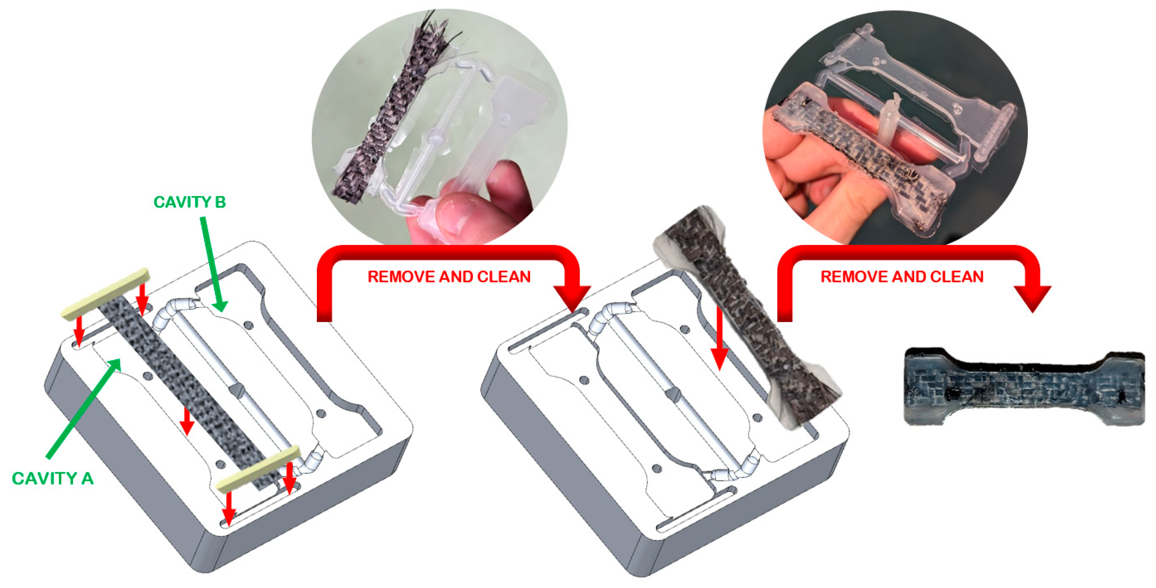 Materials 16 06231 g003