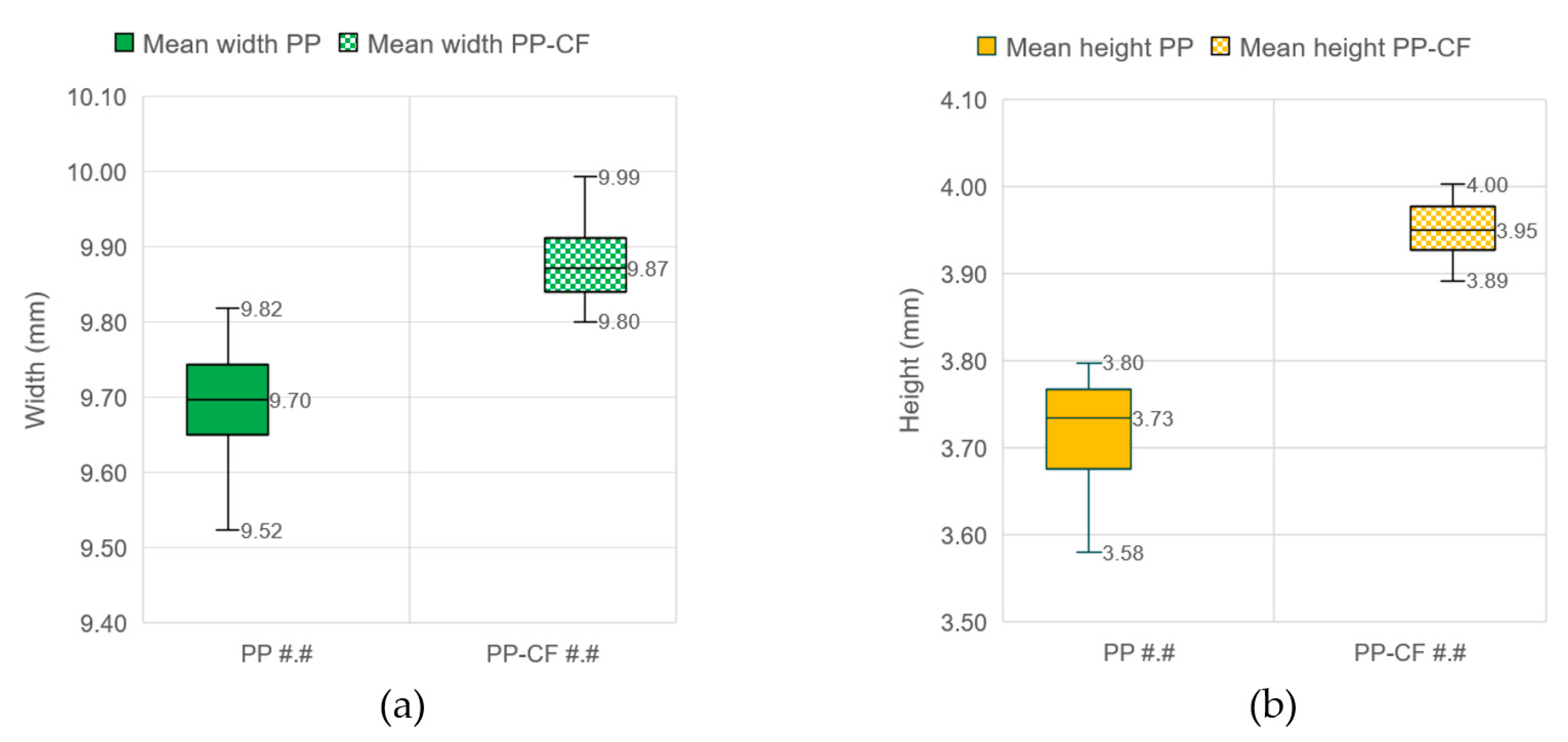 Materials 16 06231 g011