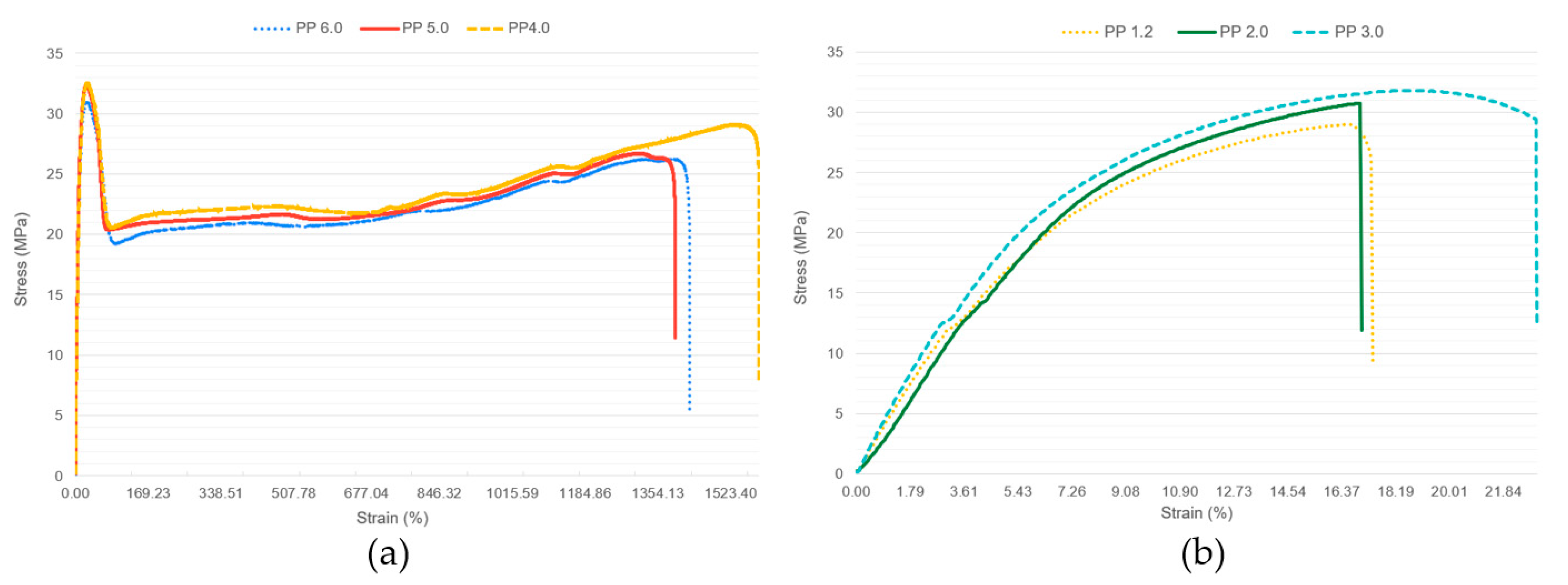 Materials 16 06231 g017