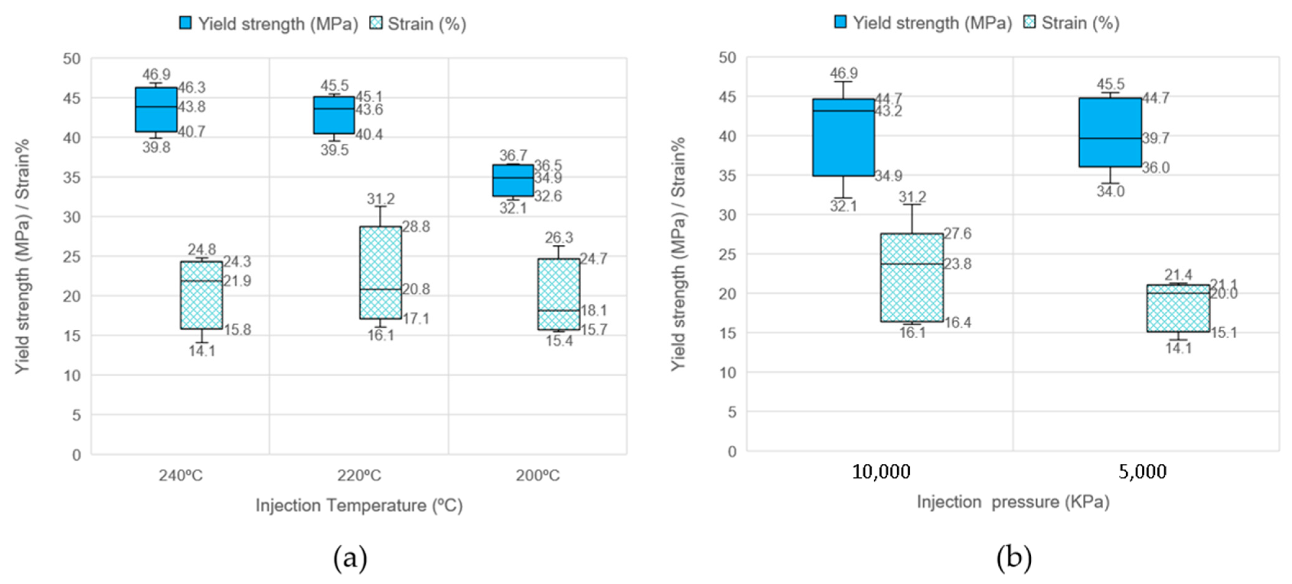 Materials 16 06231 g019