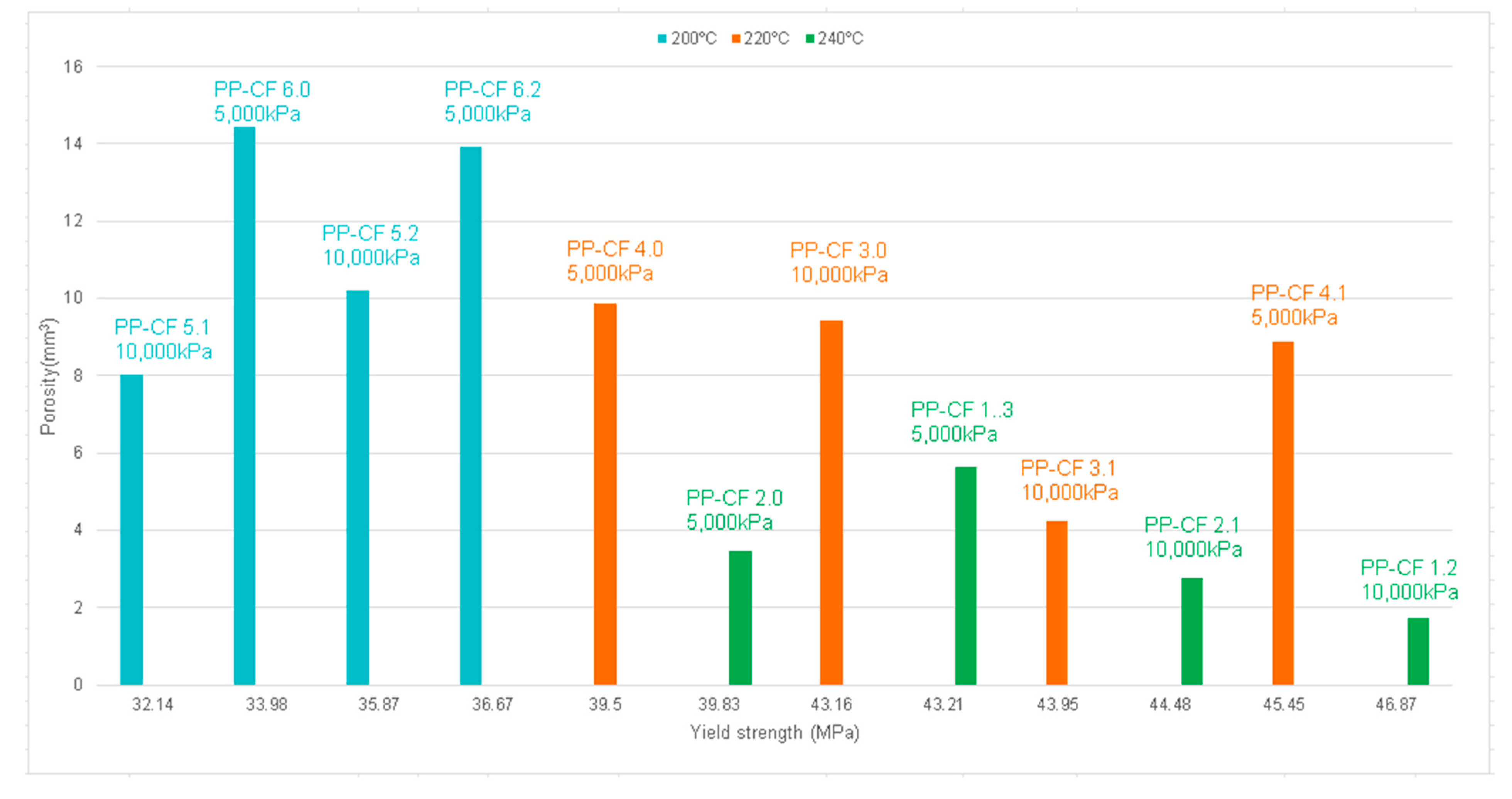 Materials 16 06231 g021