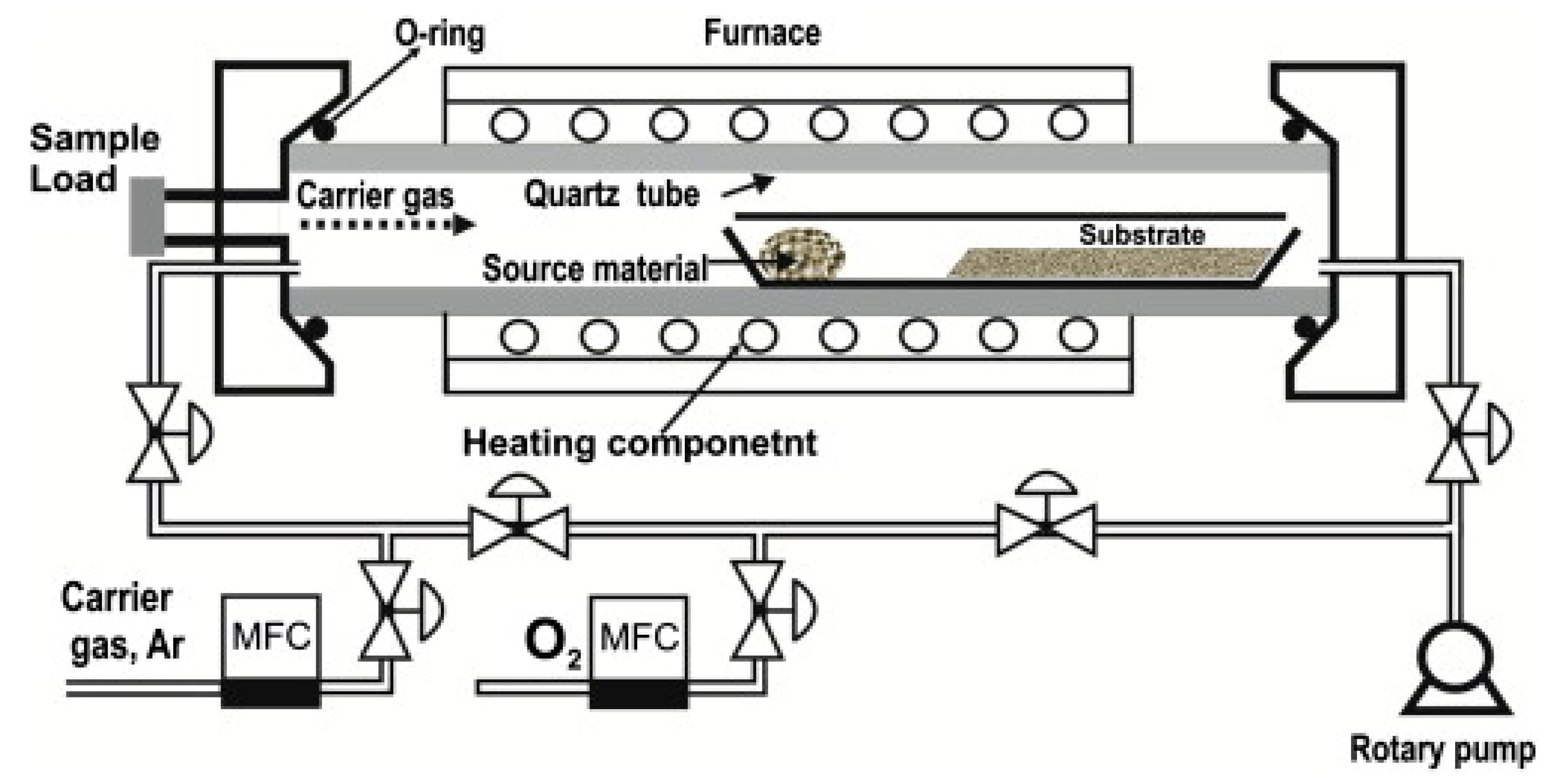 Materials 16 06233 g002