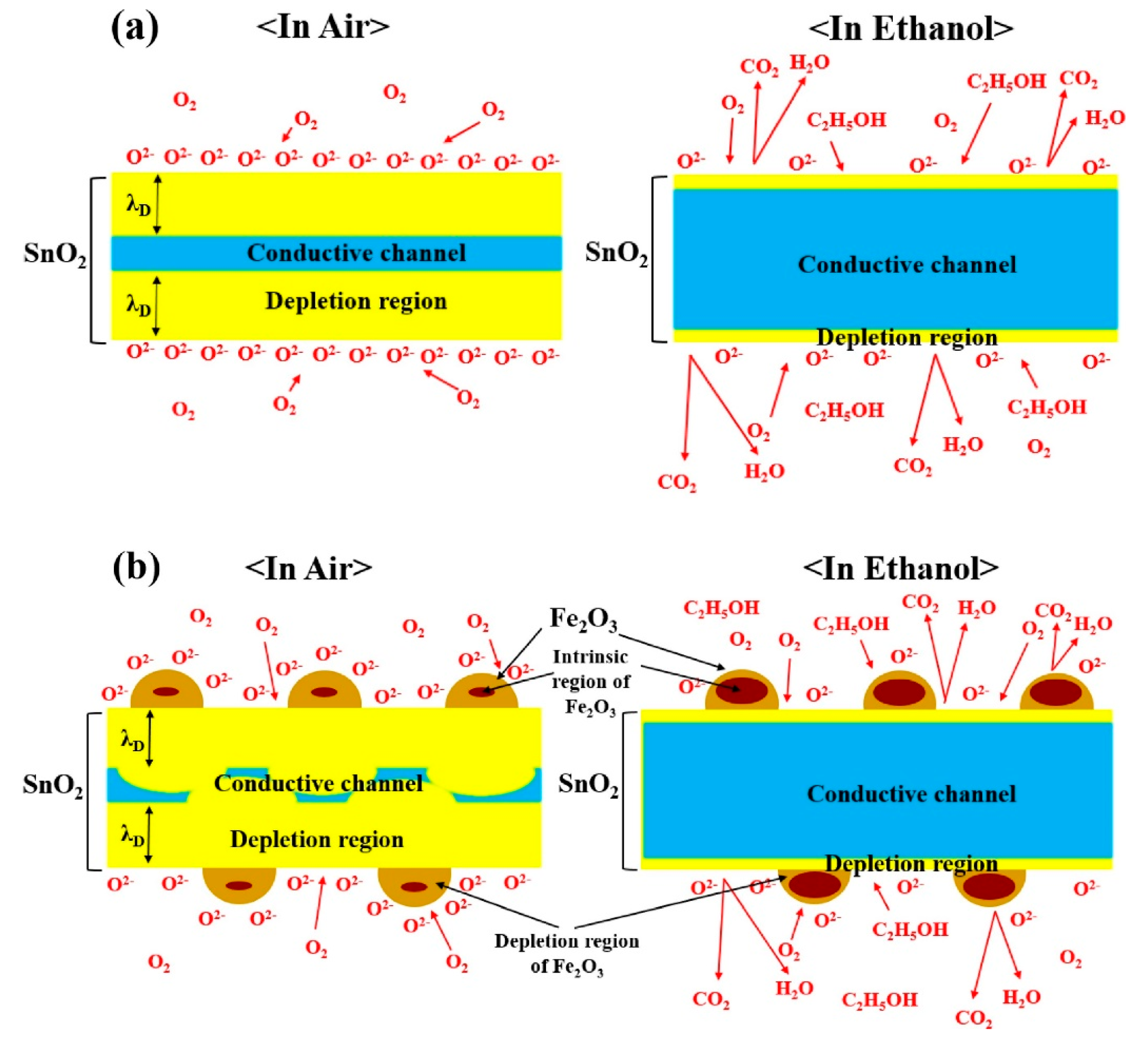 Materials 16 06233 g009